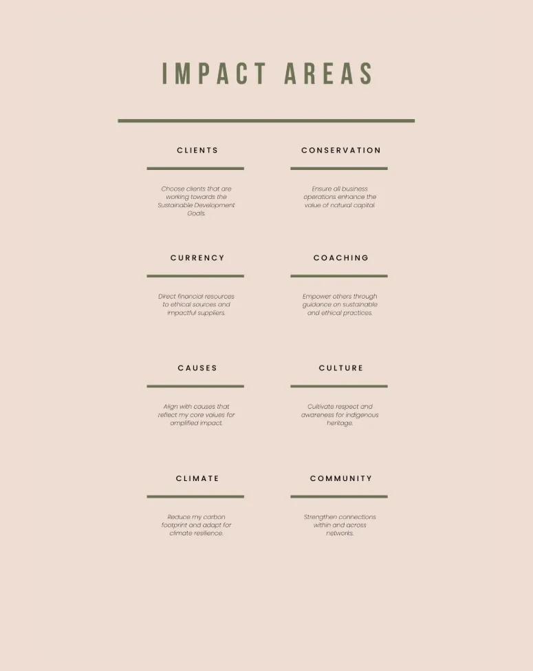 Marnie Hawson’s eight impact areas: clients, conservation, climate, currency, coaching, causes, culture and community