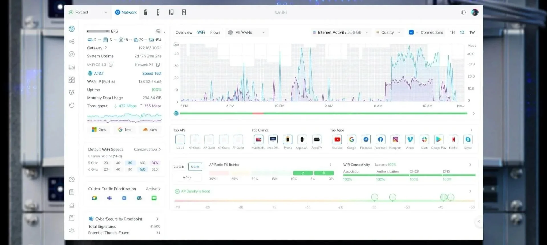 Computer screen displaying network monitoring software with graphs, statistics, and icons related to WiFi and network activity.