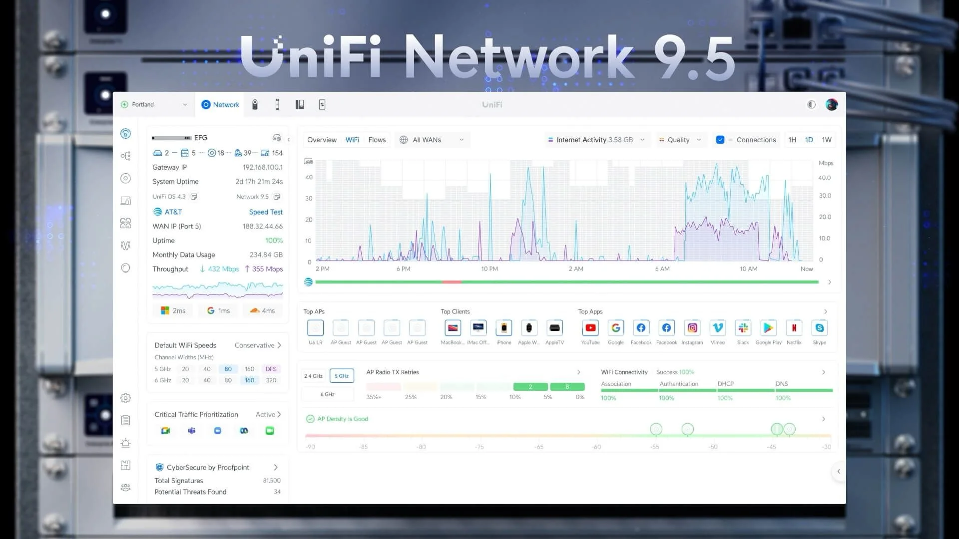 Computer screen displaying a network dashboard interface with graphs, statistics, and icons related to WiFi and network performance, over a background of server hardware.