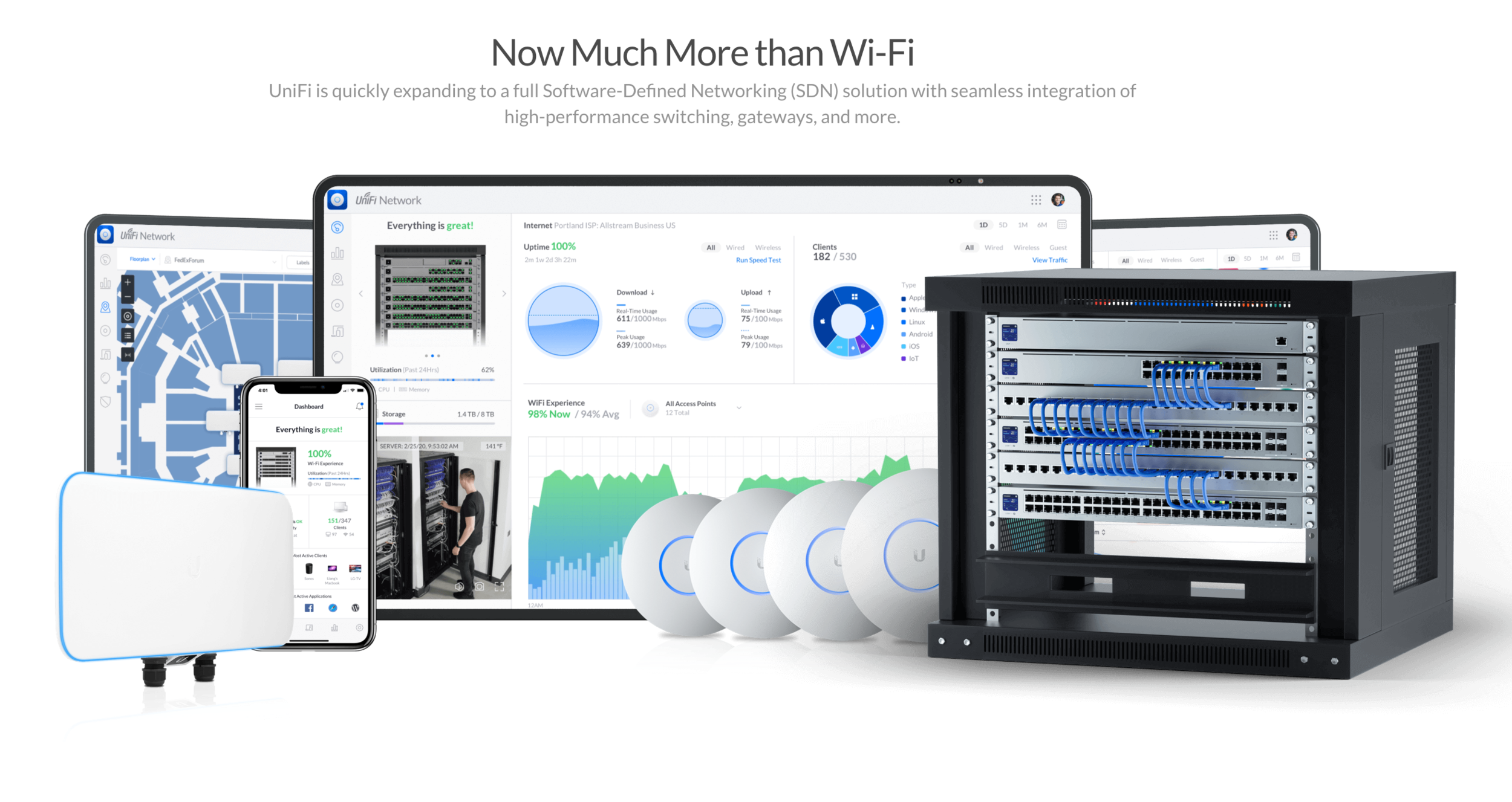 Various network devices and monitoring screens showcasing Wi-Fi expansion, including a router, server rack, tablets, and a smartphone.