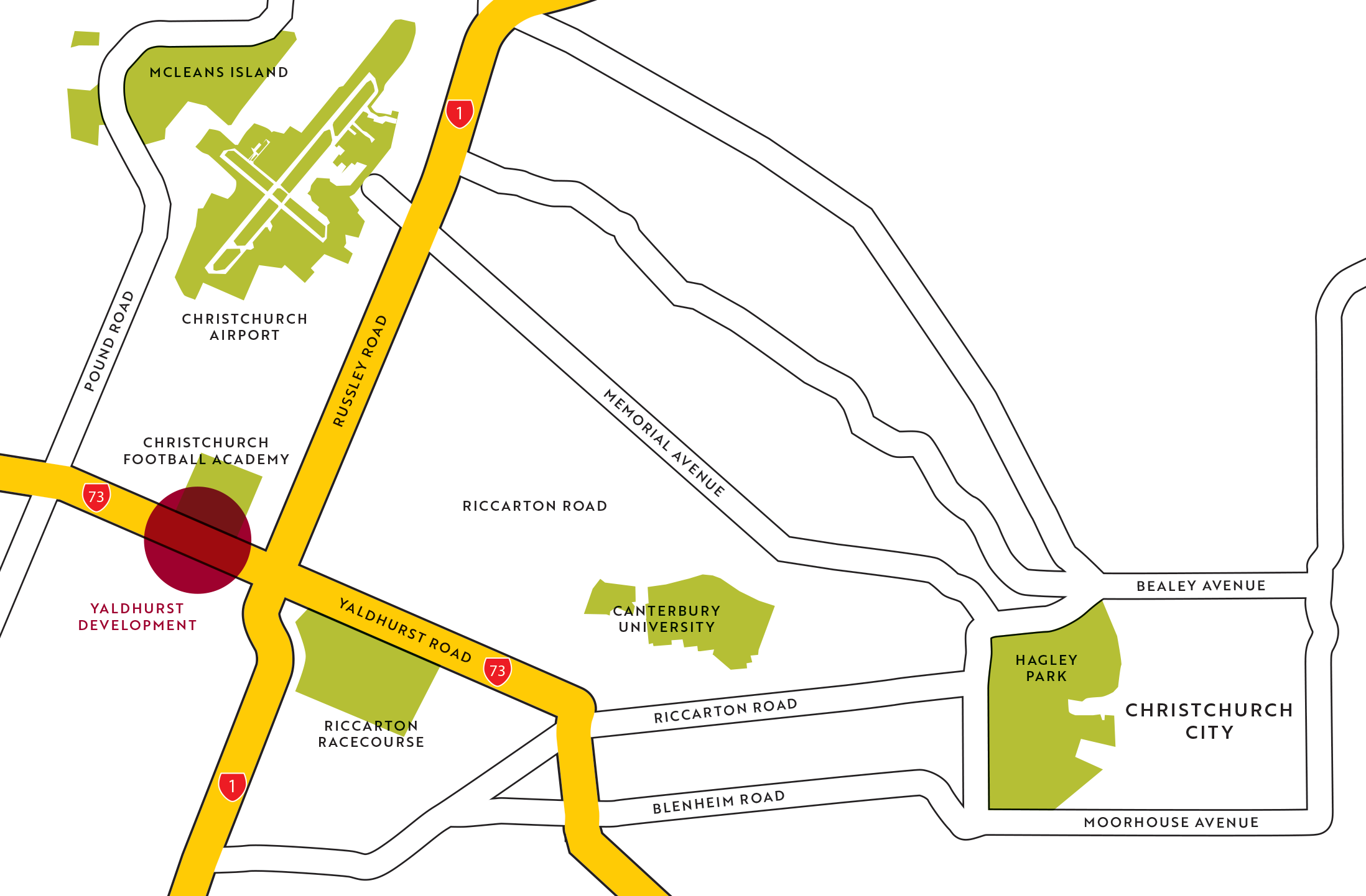 Map of Christchurch area showing roads, parks, and landmarks like Christchurch Airport, Canterbury University, Hagley Park, and Christchurch City. Major roads include Pound Road, Riccarton Road, and Moorhouse Avenue, with a red circle indicating Yaldhurst Development.