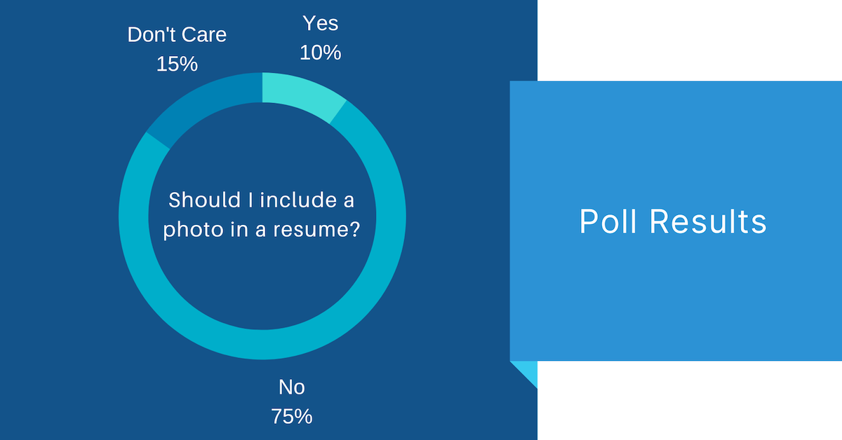 Poll Results - Photo in Resume - 1200x628.png