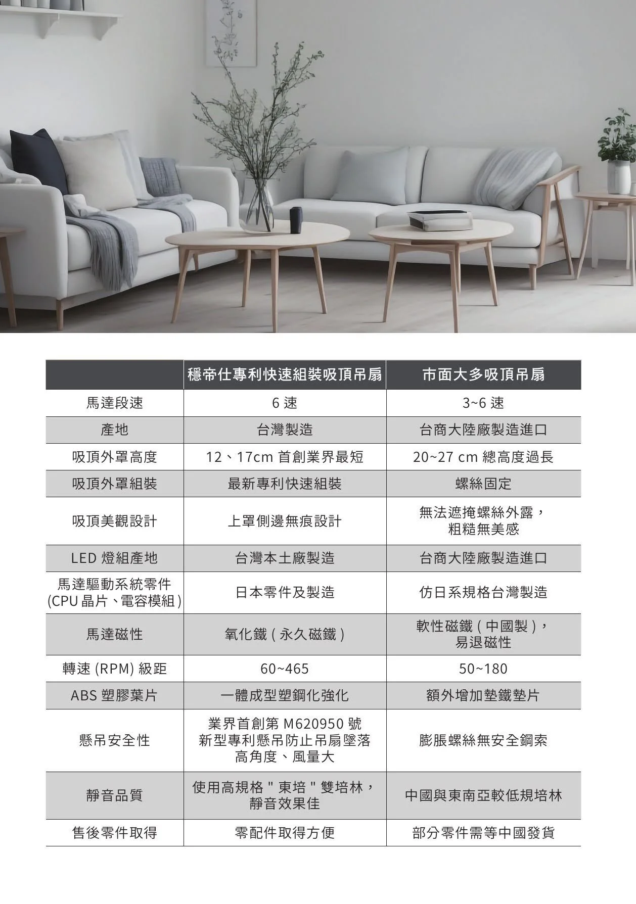 吸頂式吊扇型錄-3.jpg