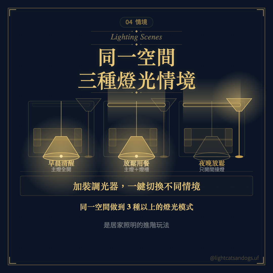 主燈間接搭配_05_情境模式.png