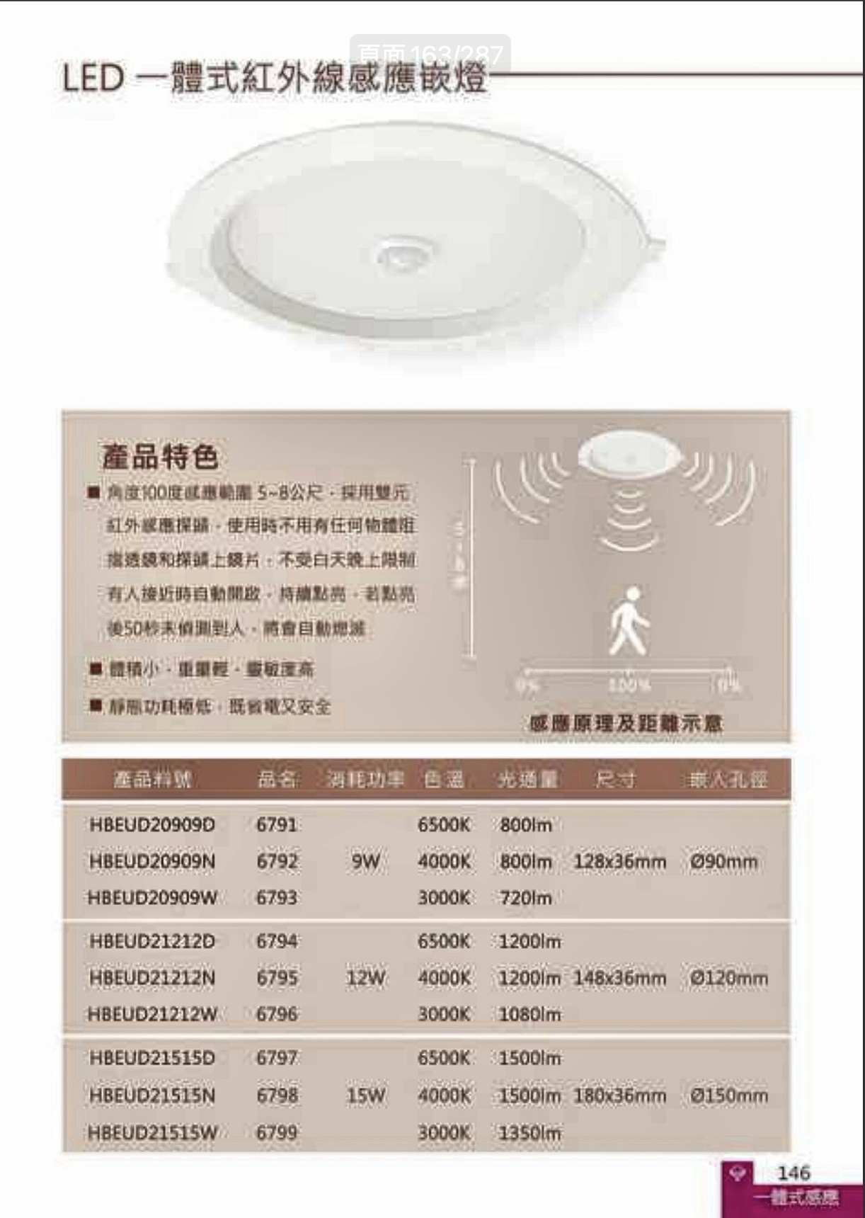 螢幕截圖 2026-08-25 下午5.19.55.png