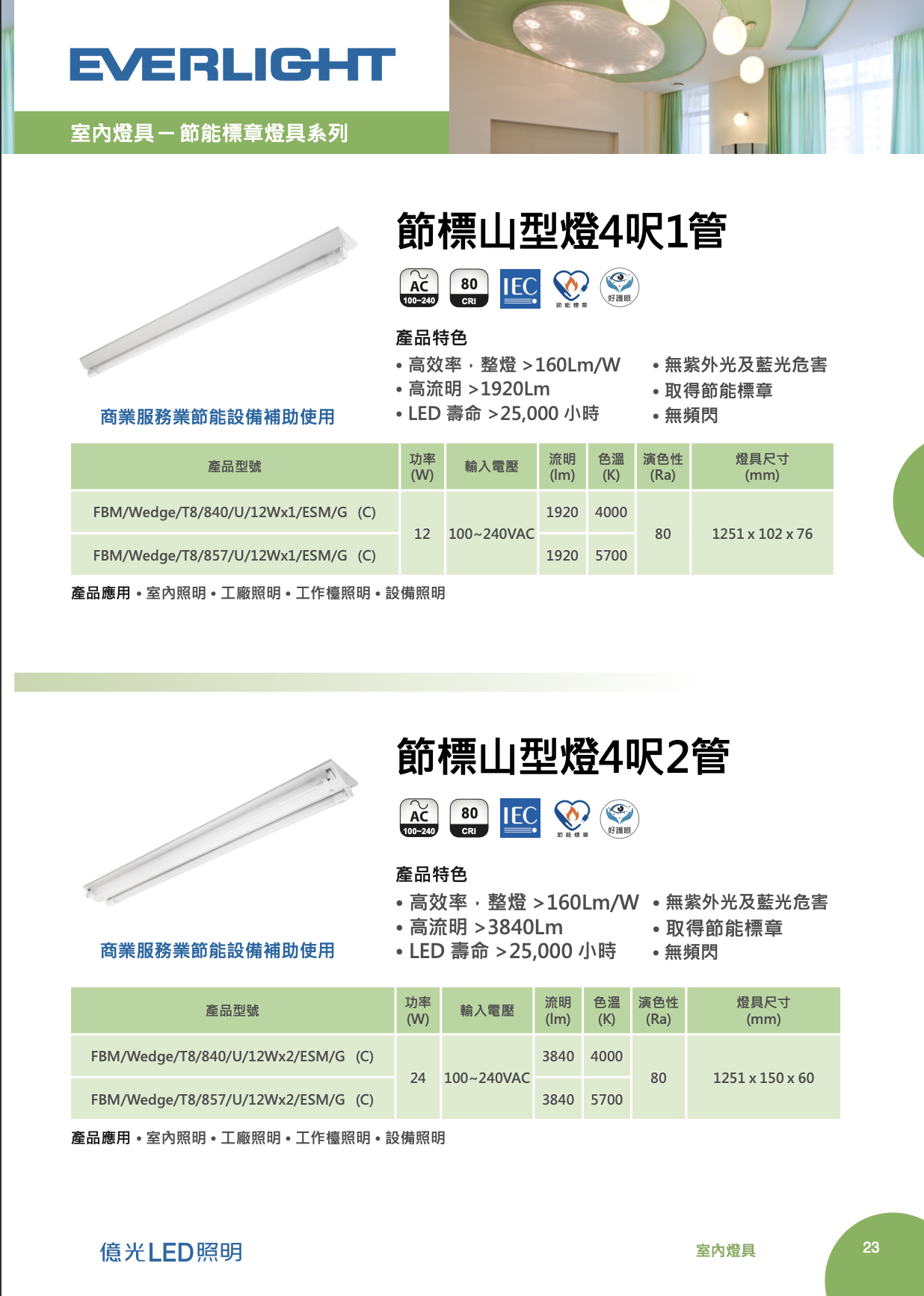 螢幕截圖 2026-08-25 下午4.07.51.png