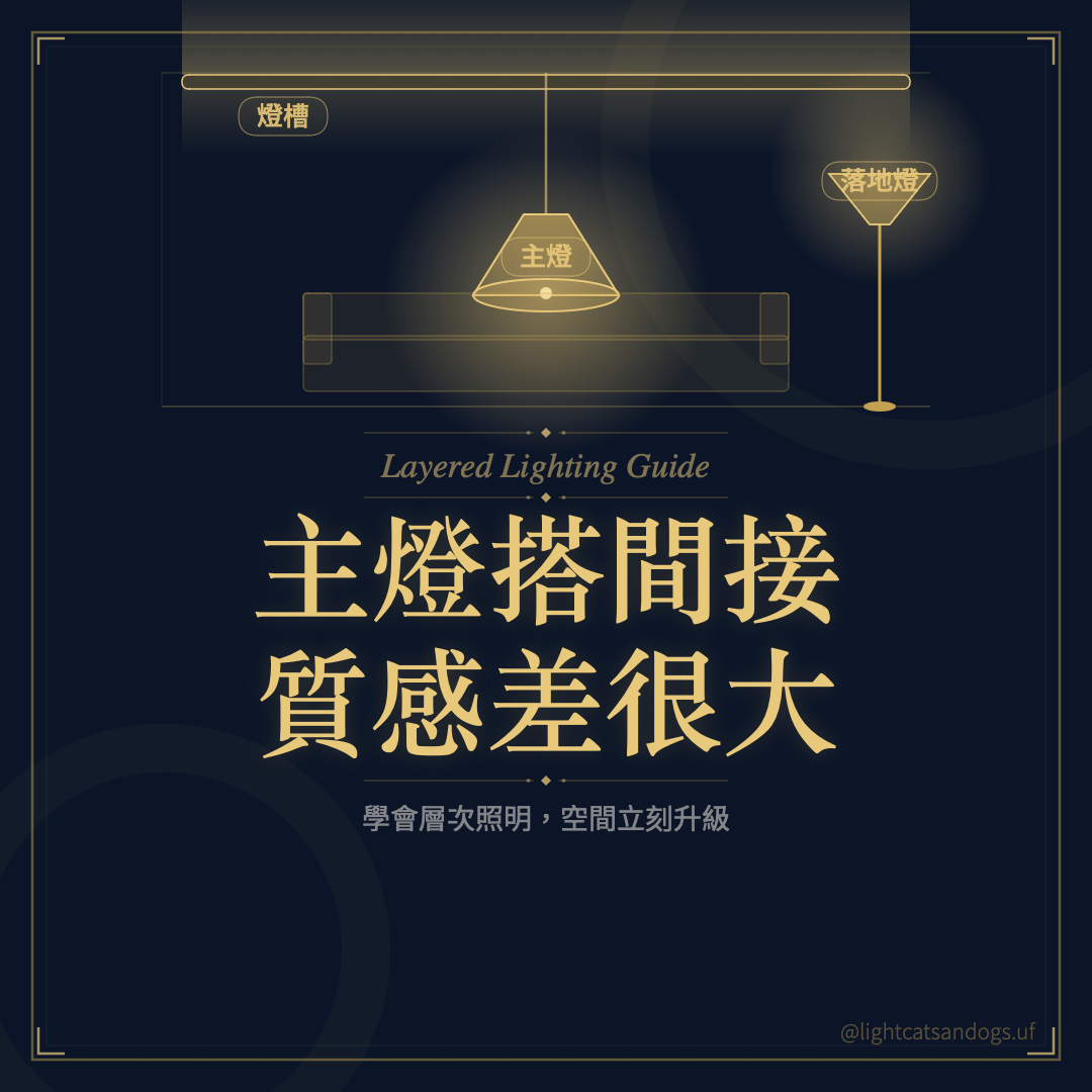 主燈間接搭配_01_封面.png