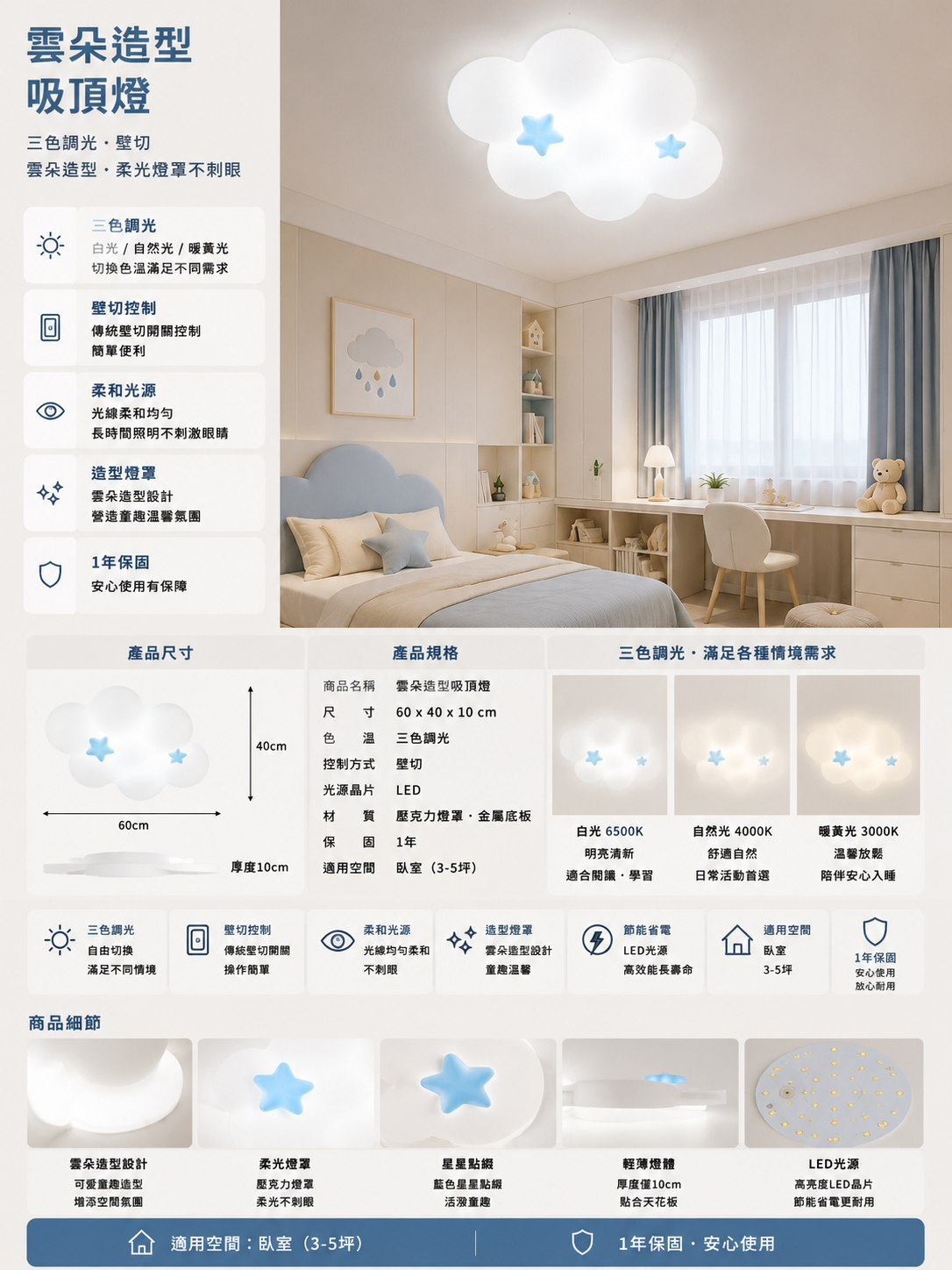 雲朵造型吸頂燈 網站版.png