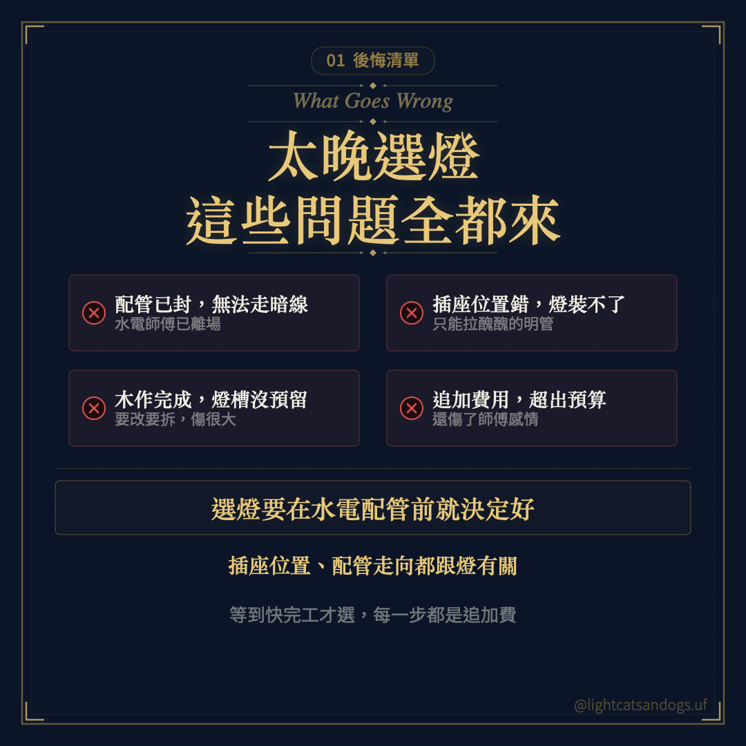 選燈時機_02_後悔清單.png