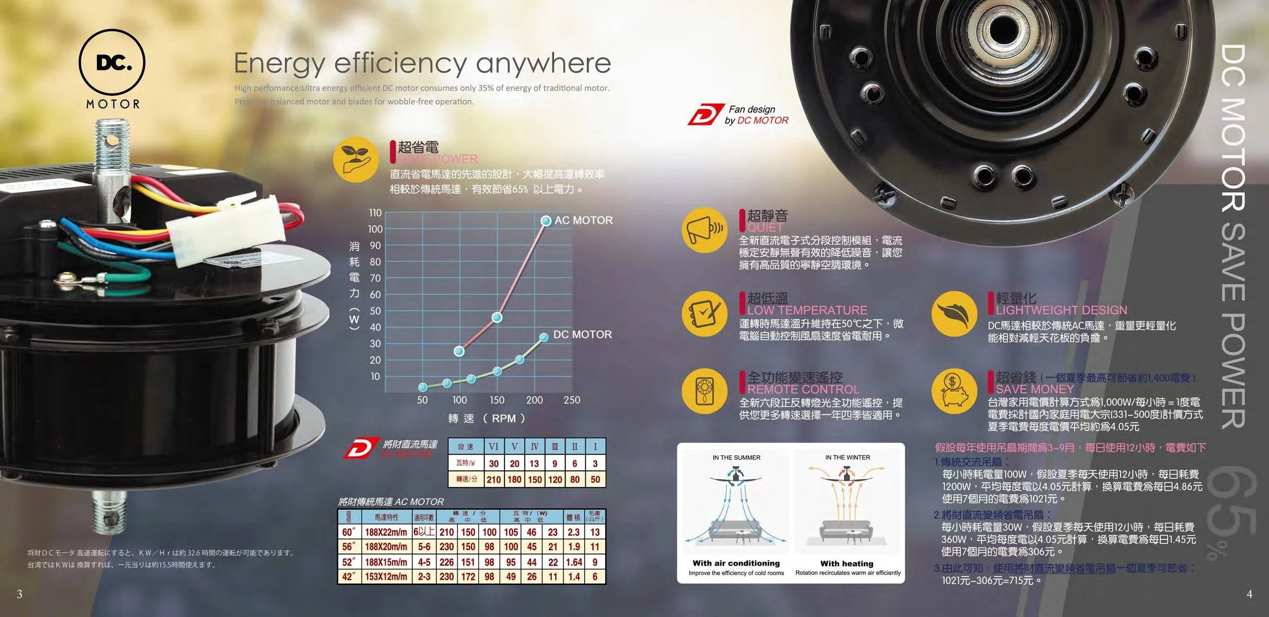 (電子目錄) 將財 2027 JC Fan catalog Taiwan-3.jpg