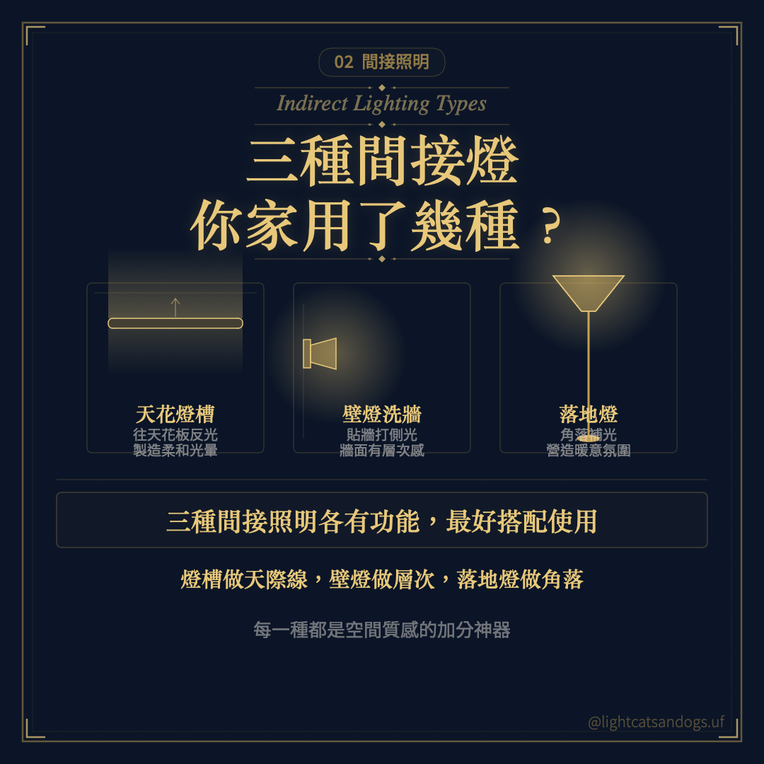 主燈間接搭配_03_間接照明.png