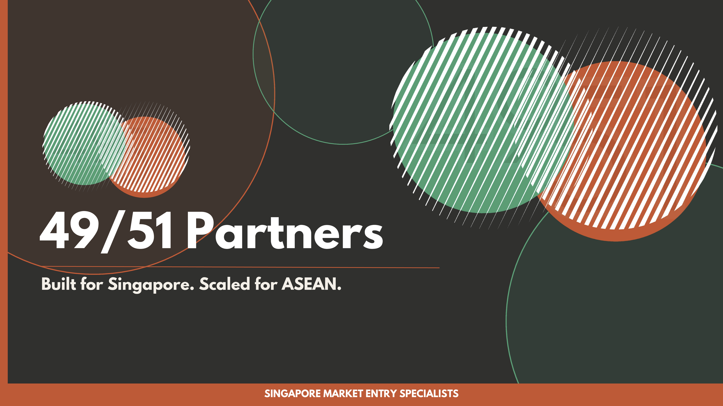 A graphic design digital poster featuring overlapping circles with diagonal lines, in colors green, orange, white, and dark green, with the text '49/51 Partners' in bold white font, and the tagline 'Built for Singapore. Scaled for ASEAN.' underneath, along with a footer that says 'Singapore Market Entry Specialists' in white font on an orange background.