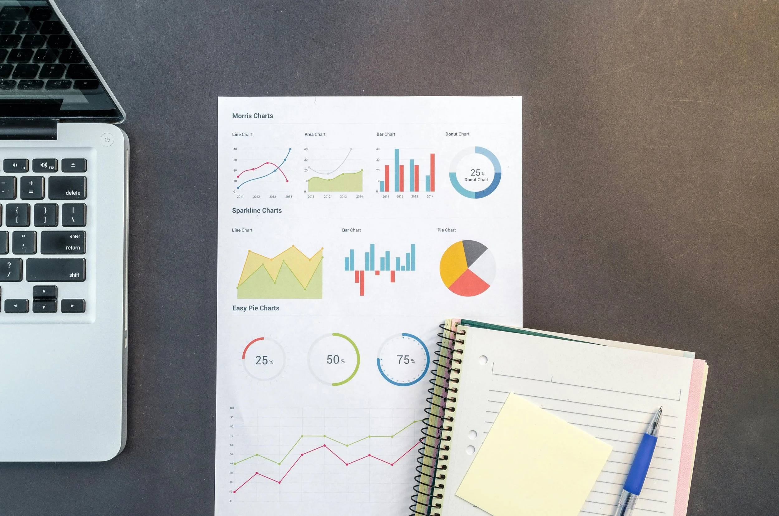 Strategic Communications Consulting