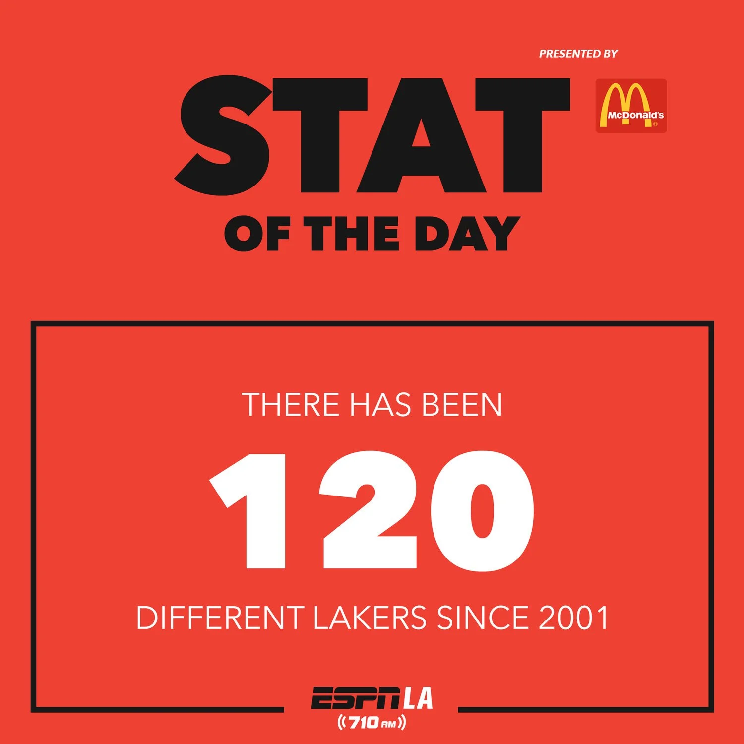 Stat-of-the-Day-(Sponsored).jpg
