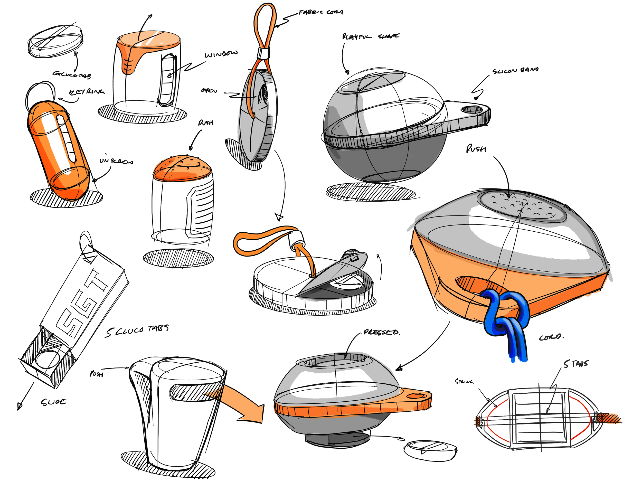Illustration of a personal tablet dispenser with labels indicating parts in orange, gray, and black colors.