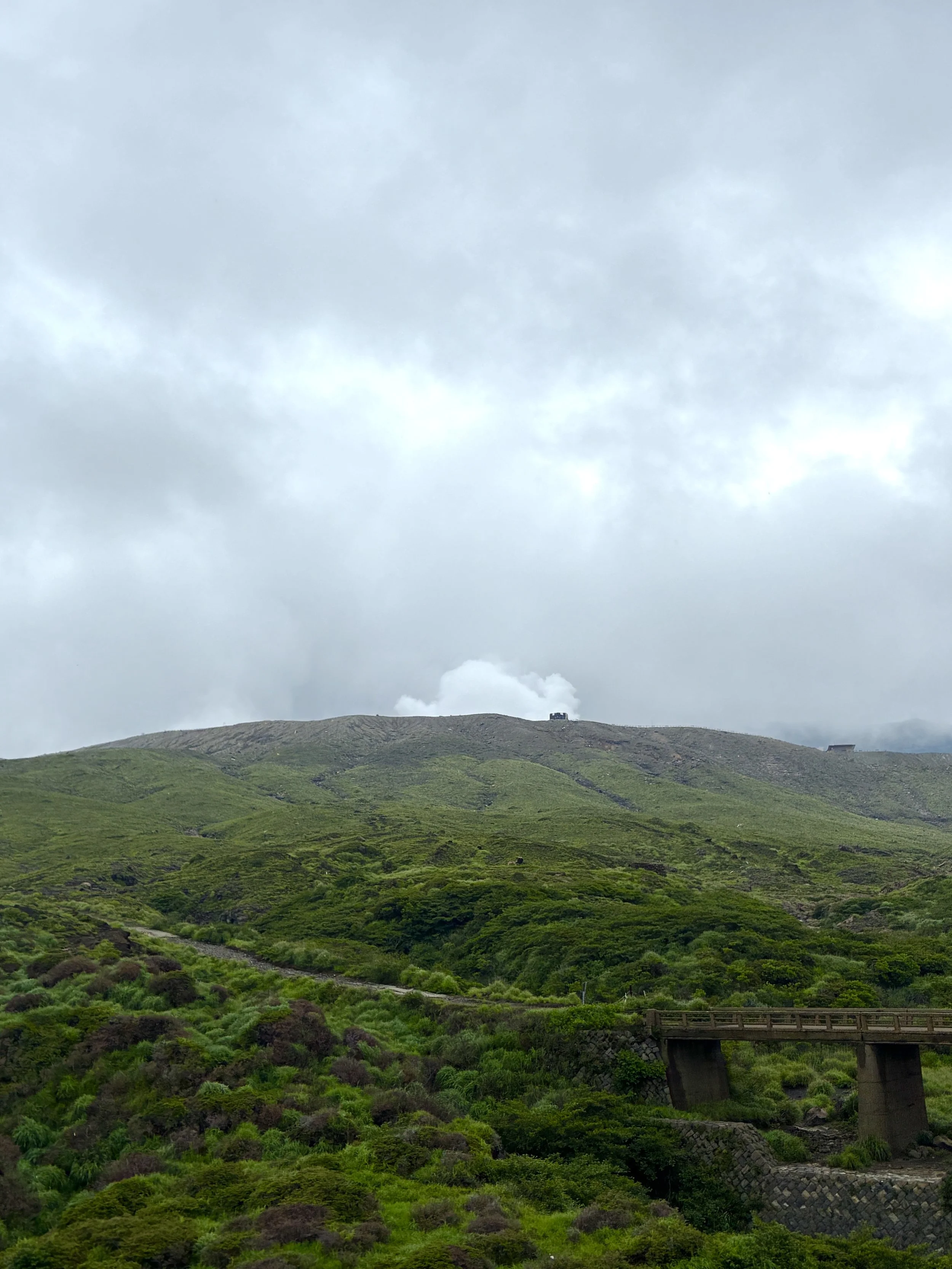Aso Nakadake Crater