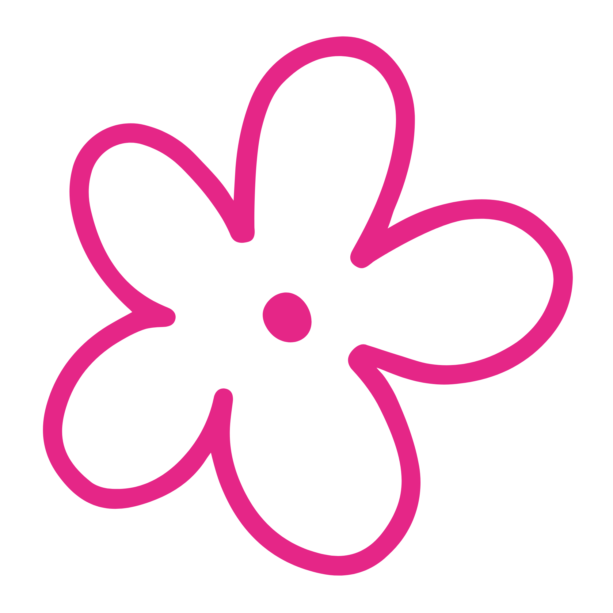 A pink outline of a five-petal flower with a small circle in the center on a black background.