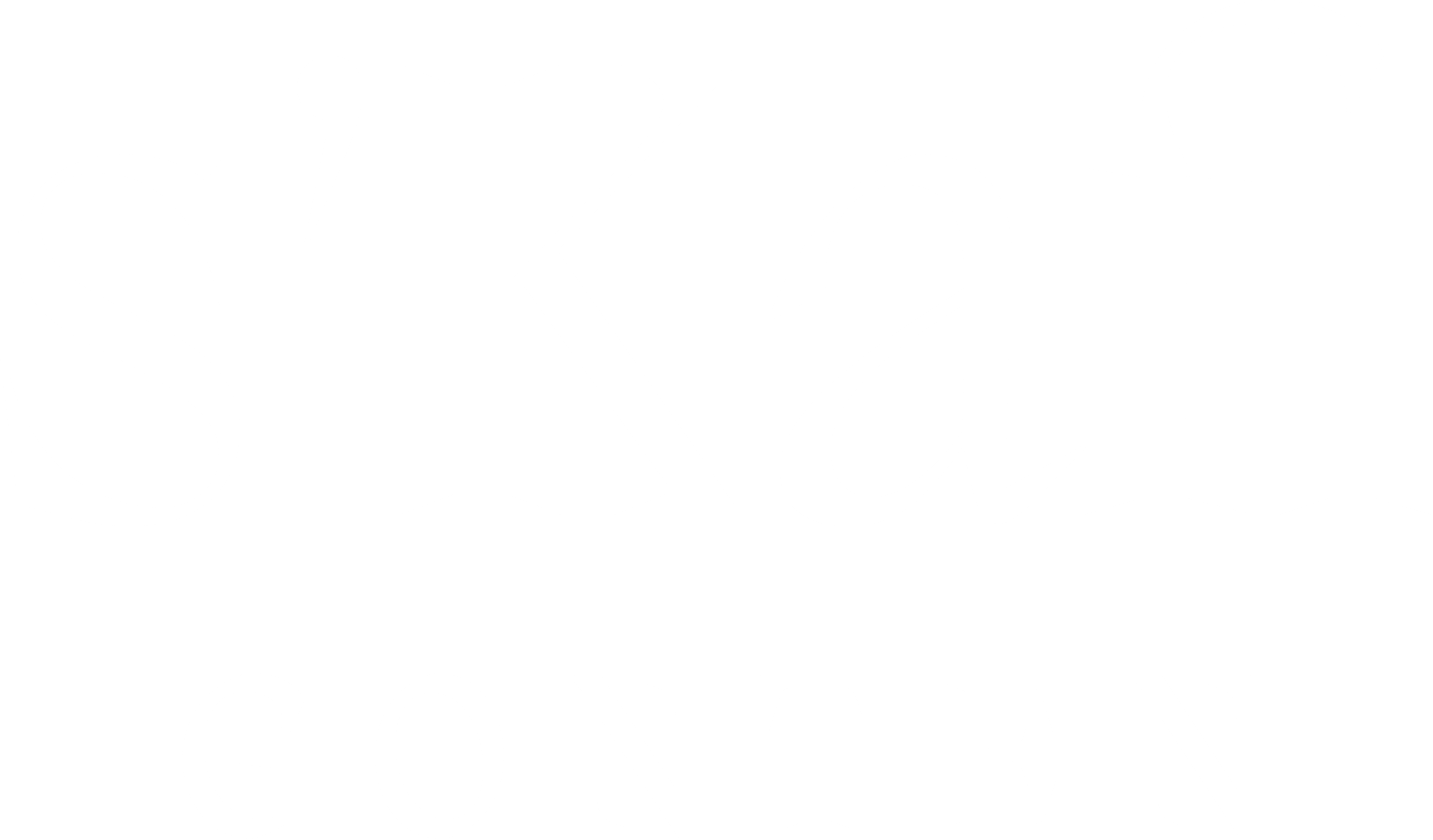 Logo s'Kafi Gonten auf schwarzem Hintergrund in weisser Schrift