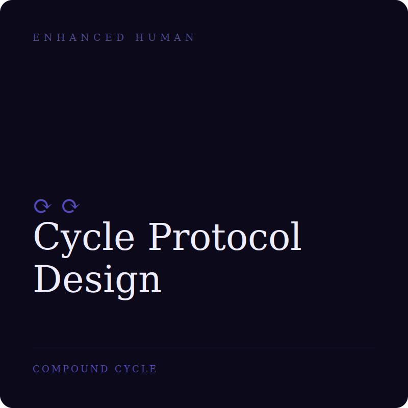 Cycle Protcol Design