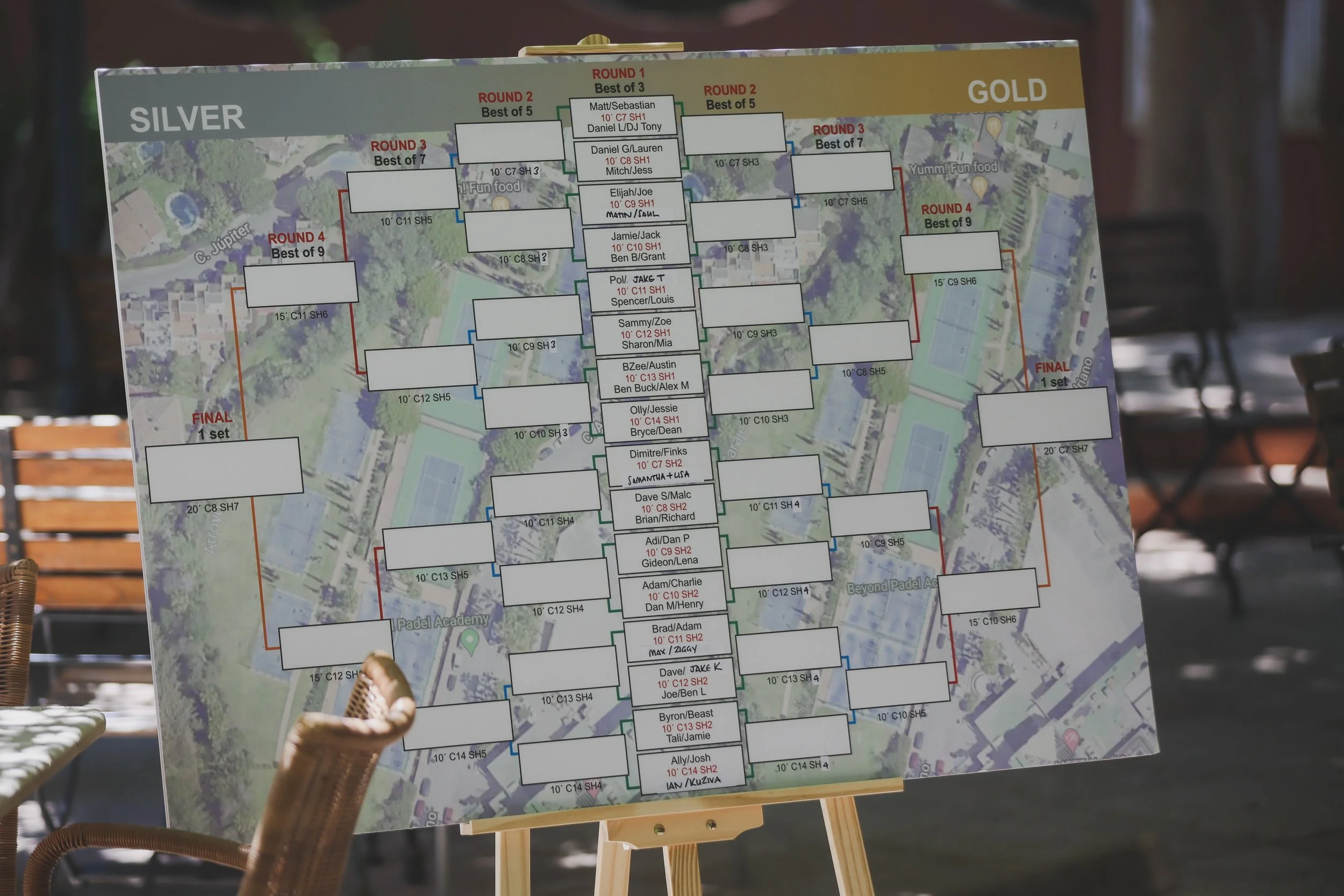 A tournament bracket chart on an easel, showing various rounds labeled from Silver to Gold, with matchups and some players' names and scores visible.