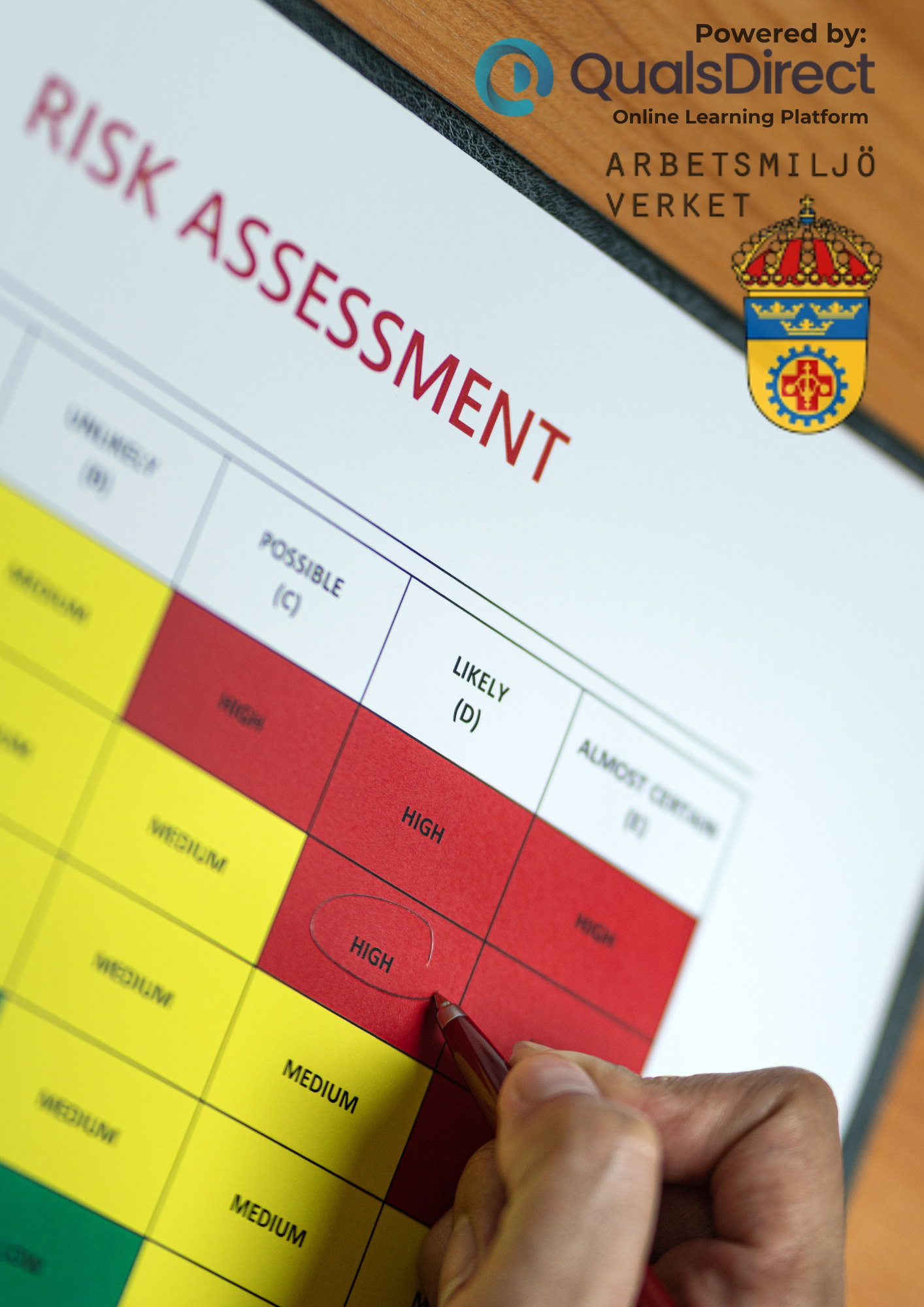 Hazard Identification and Risk Assessment (HIRA)