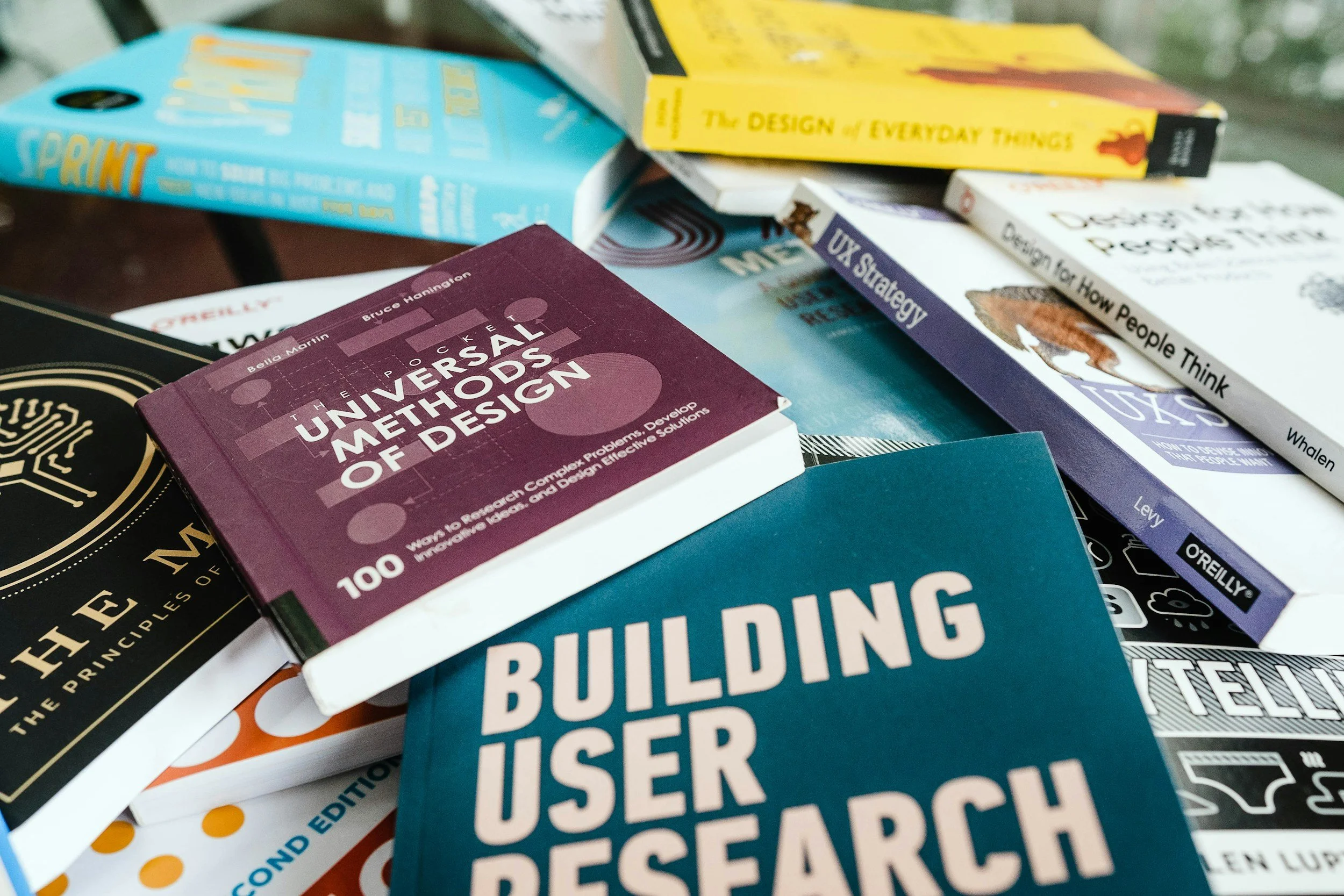 research methods and designs