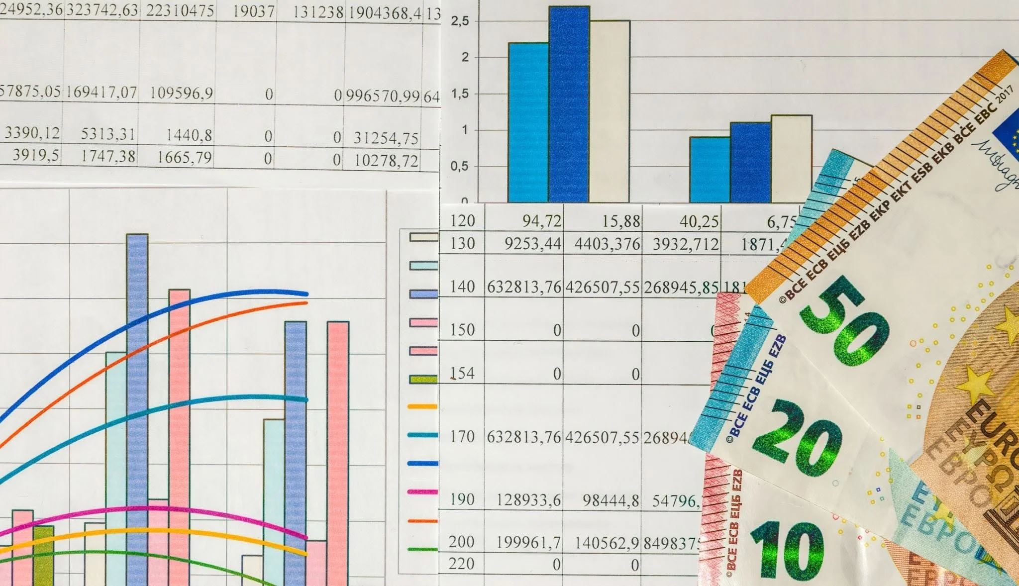 Financial Models