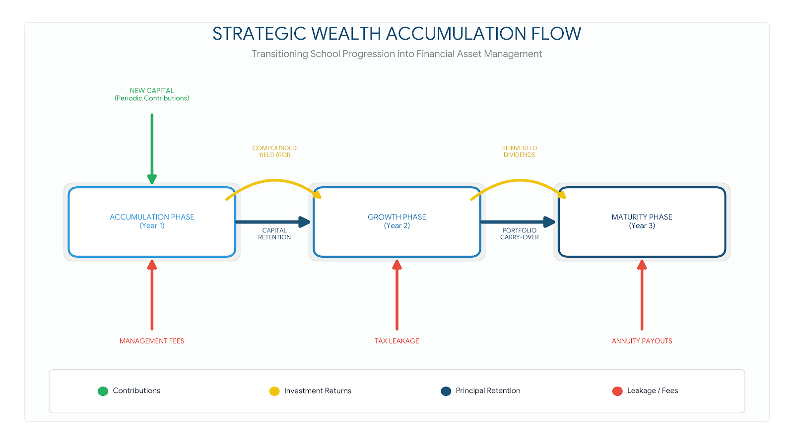 concept map fin.png