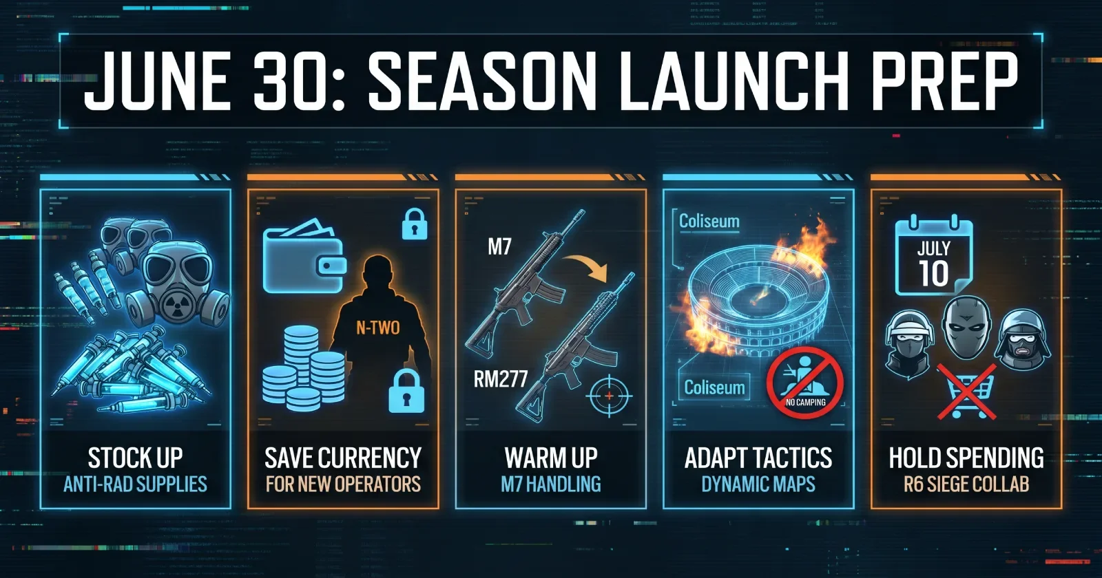 Delta Force Season Meltdown June 30 launch preparation guide showing five steps: stock anti-rad supplies, save currency for N-Two, warm up with M7, adapt tactics for Coliseum, hold spending until R6 Siege collab July 10