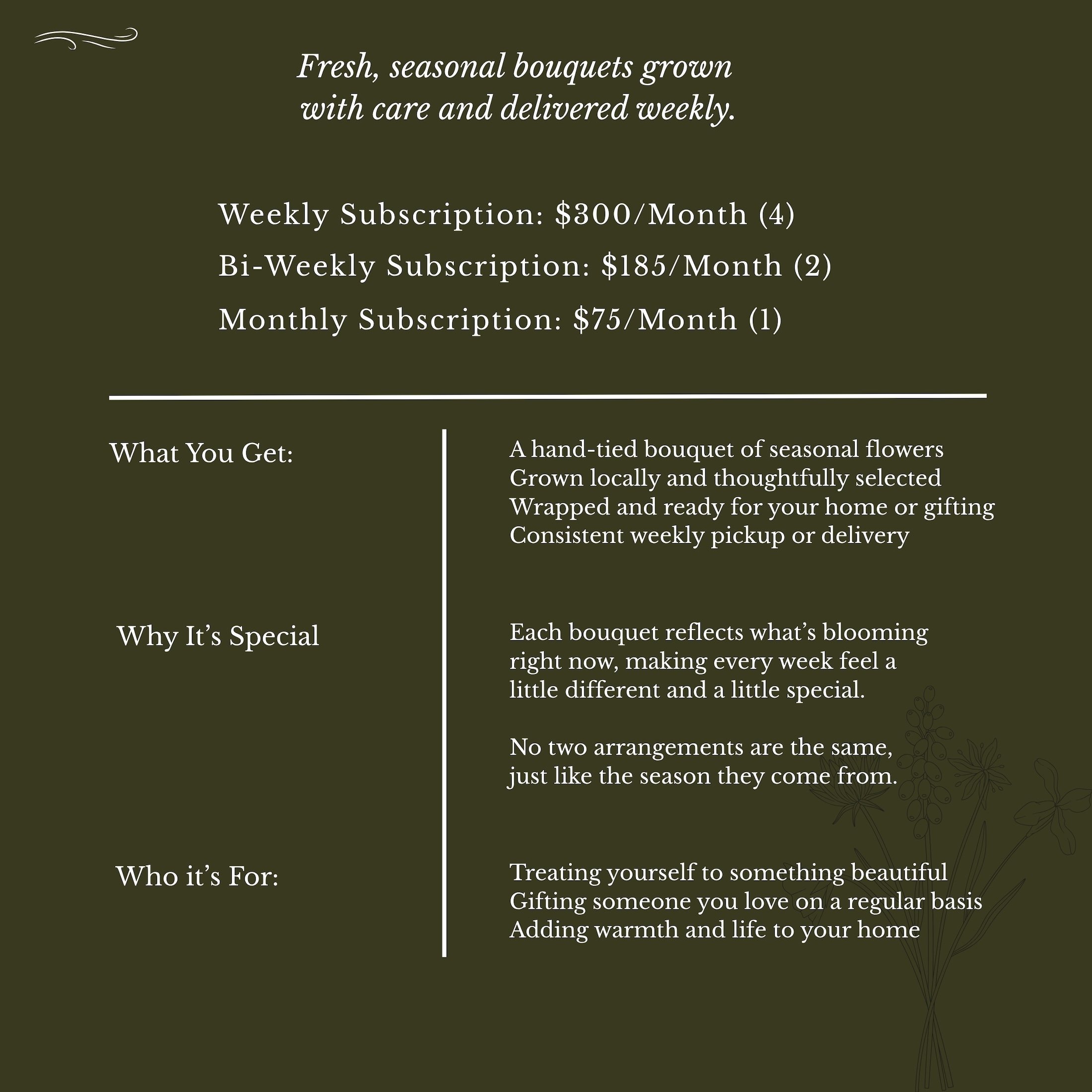 Information about a flower bouquet subscription service, including pricing, what is included, why it is special, and who it is for, on a dark green background with floral illustrations.