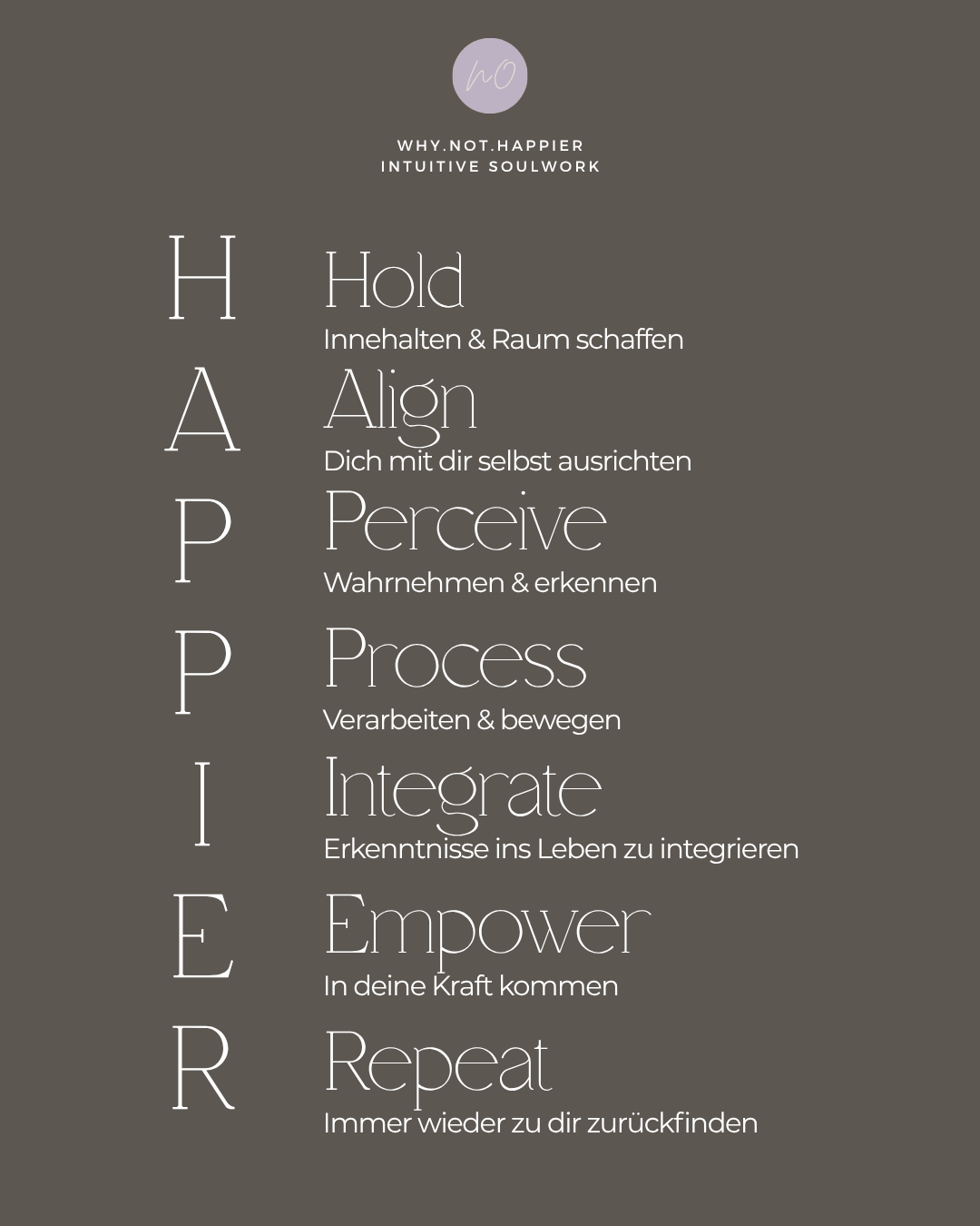 Eine Infografik mit dem Titel „WHY.NOT.HAPPIER INTUITIVE SOULWORK“, die das Akronym „H A P P I E R“ darstellt. Jeder Buchstabe steht für einen motivierenden Begriff und eine dazugehörige Phrase.