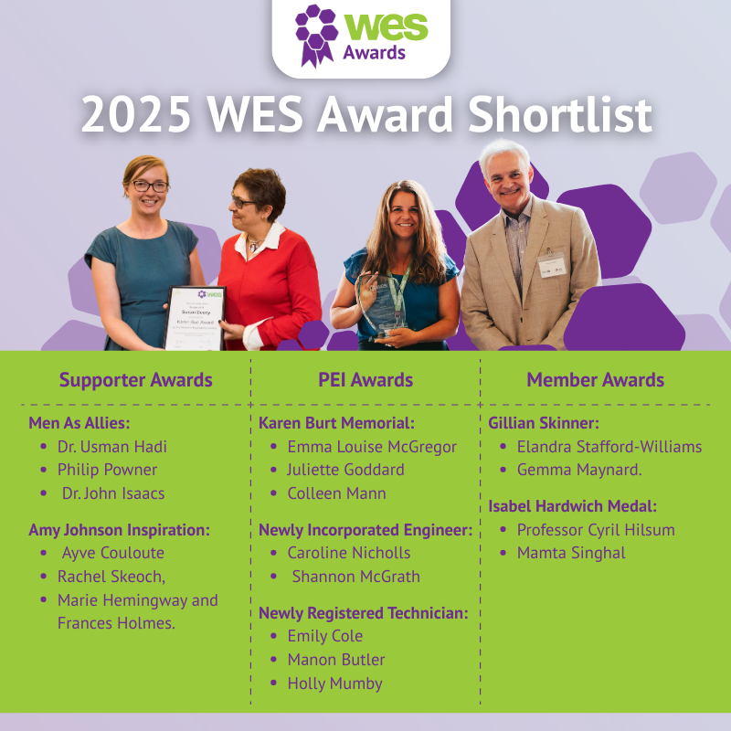 WES Announces 2025 WES Awards Shortlist Ahead of December Ceremony&nbsp;