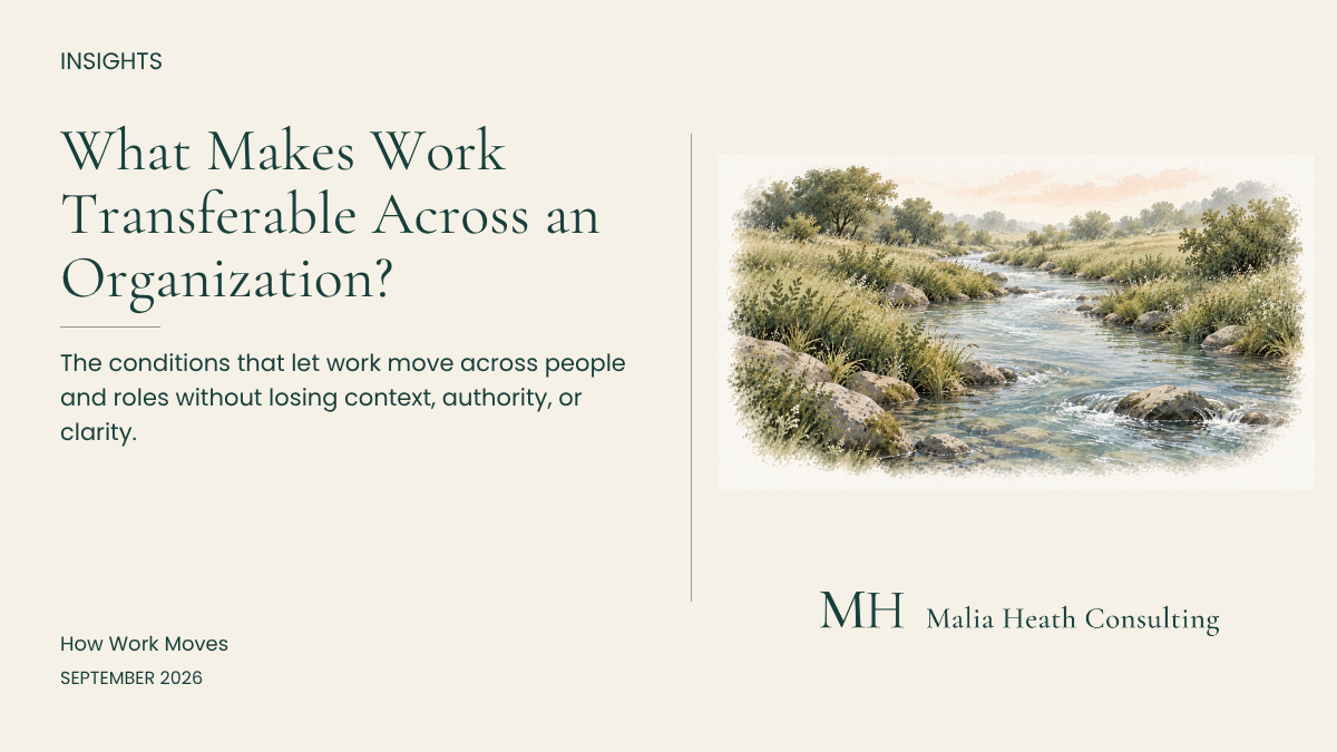 What Makes Work Transferable Across an Organization?