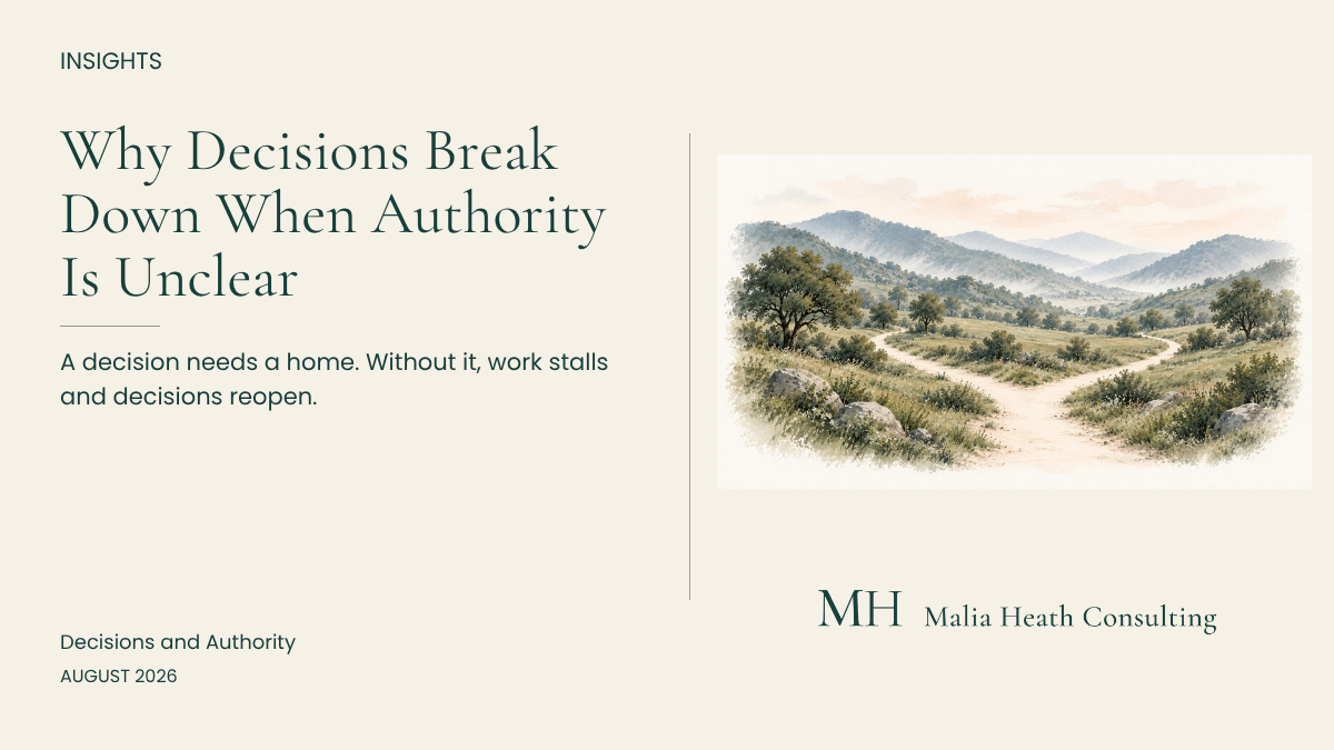 Why Decisions Break Down When Authority Is Unclear