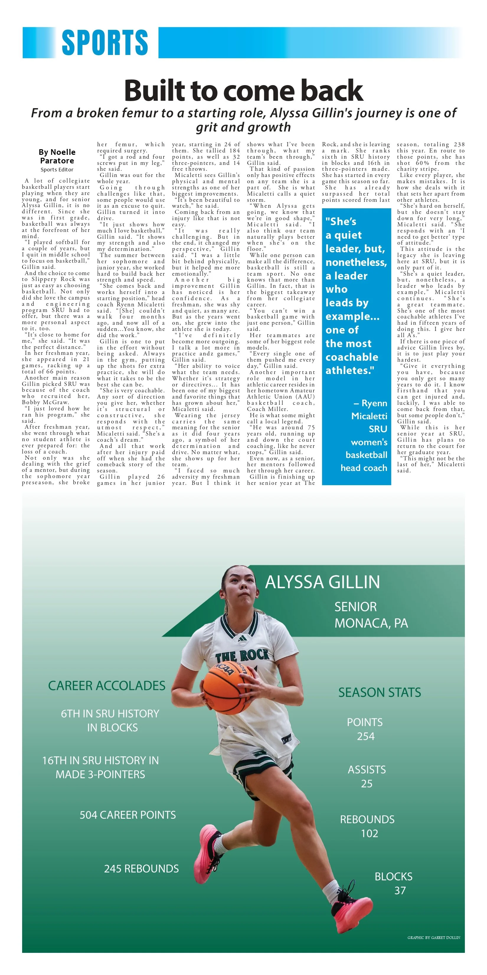 Sports page of The Rocket Newspaper.