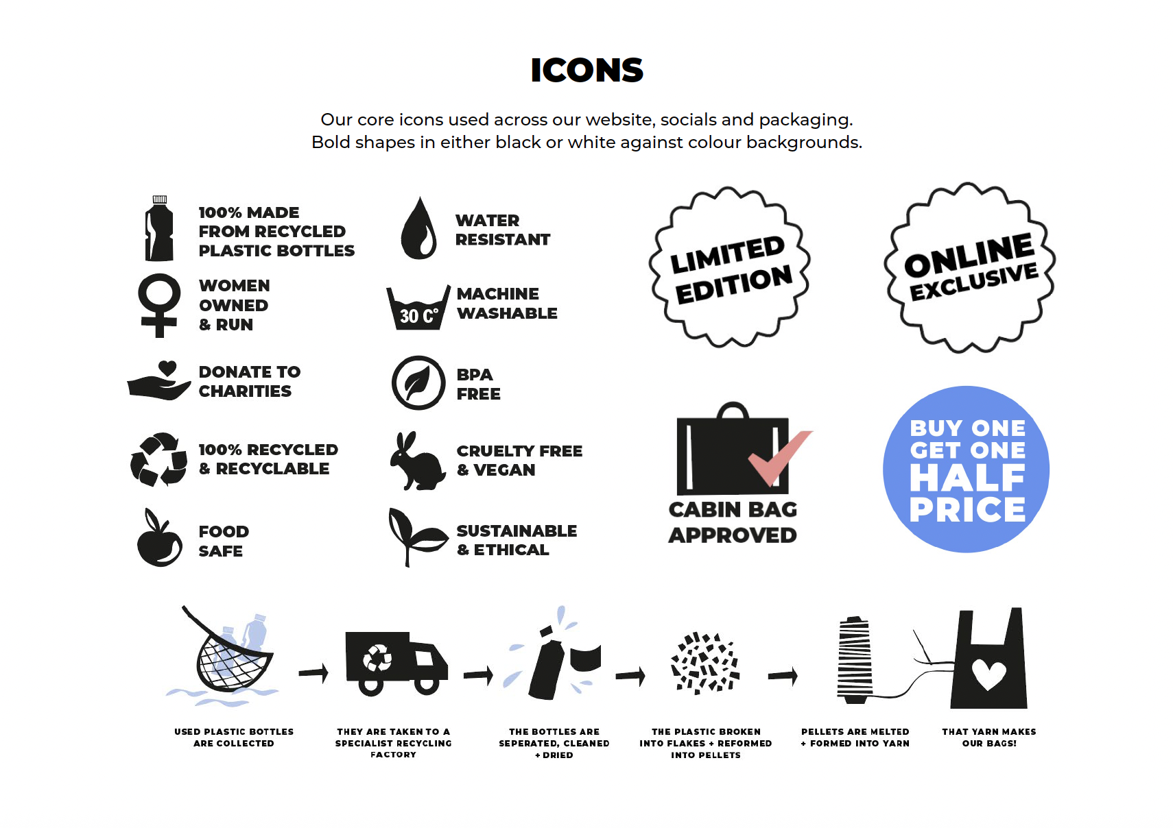 KindBag-Icons.png
