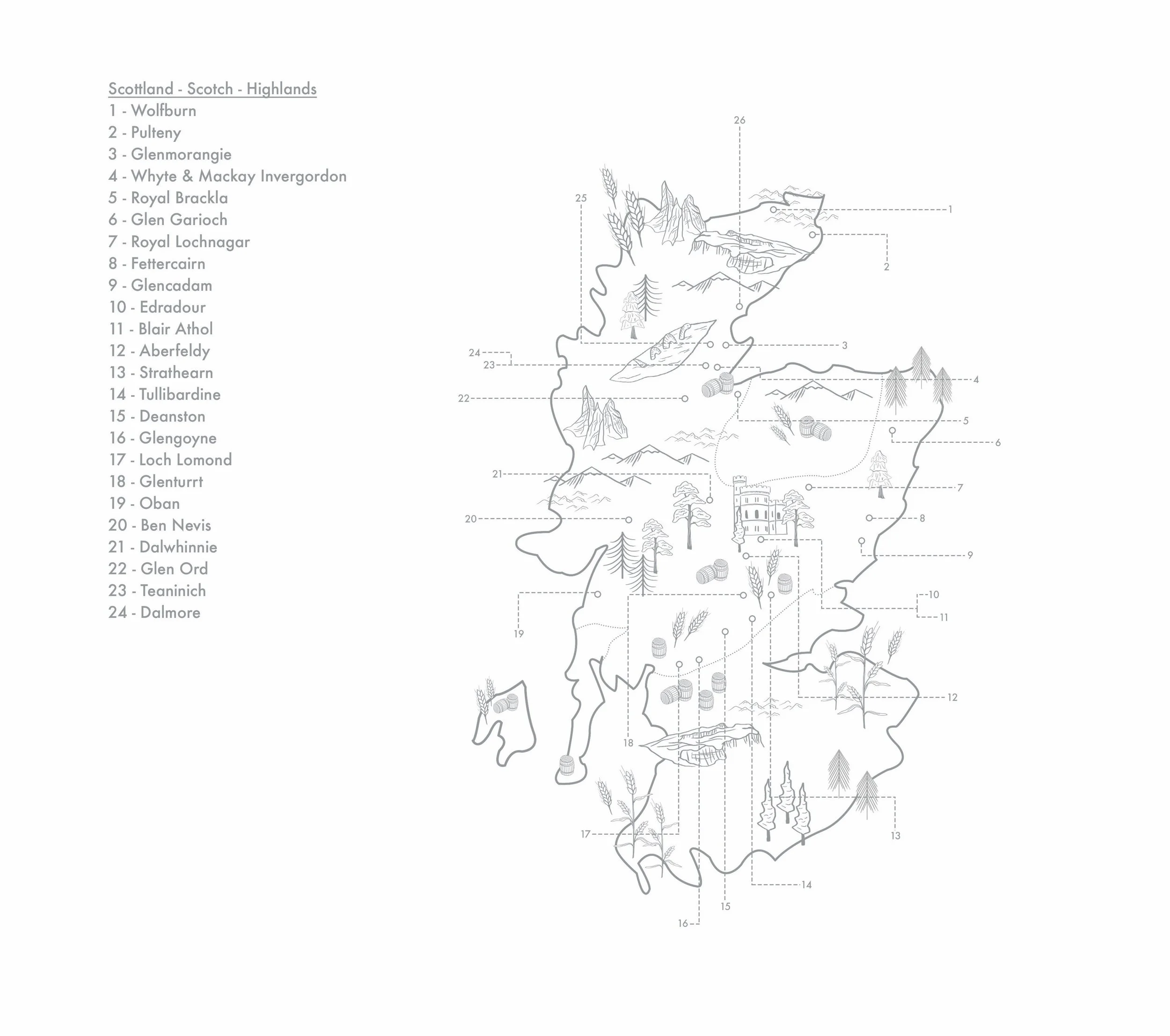 Map_Scottland Scotch - Highlands with Info.jpg