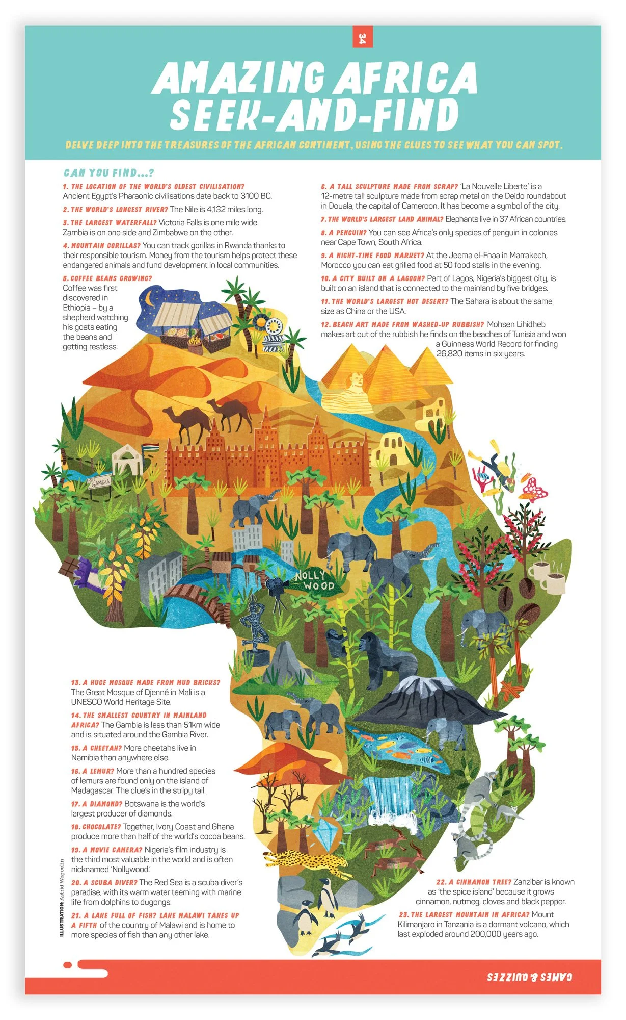 Scoop-Magazine-Illustration-Map-Astrid-Weguelin.jpg