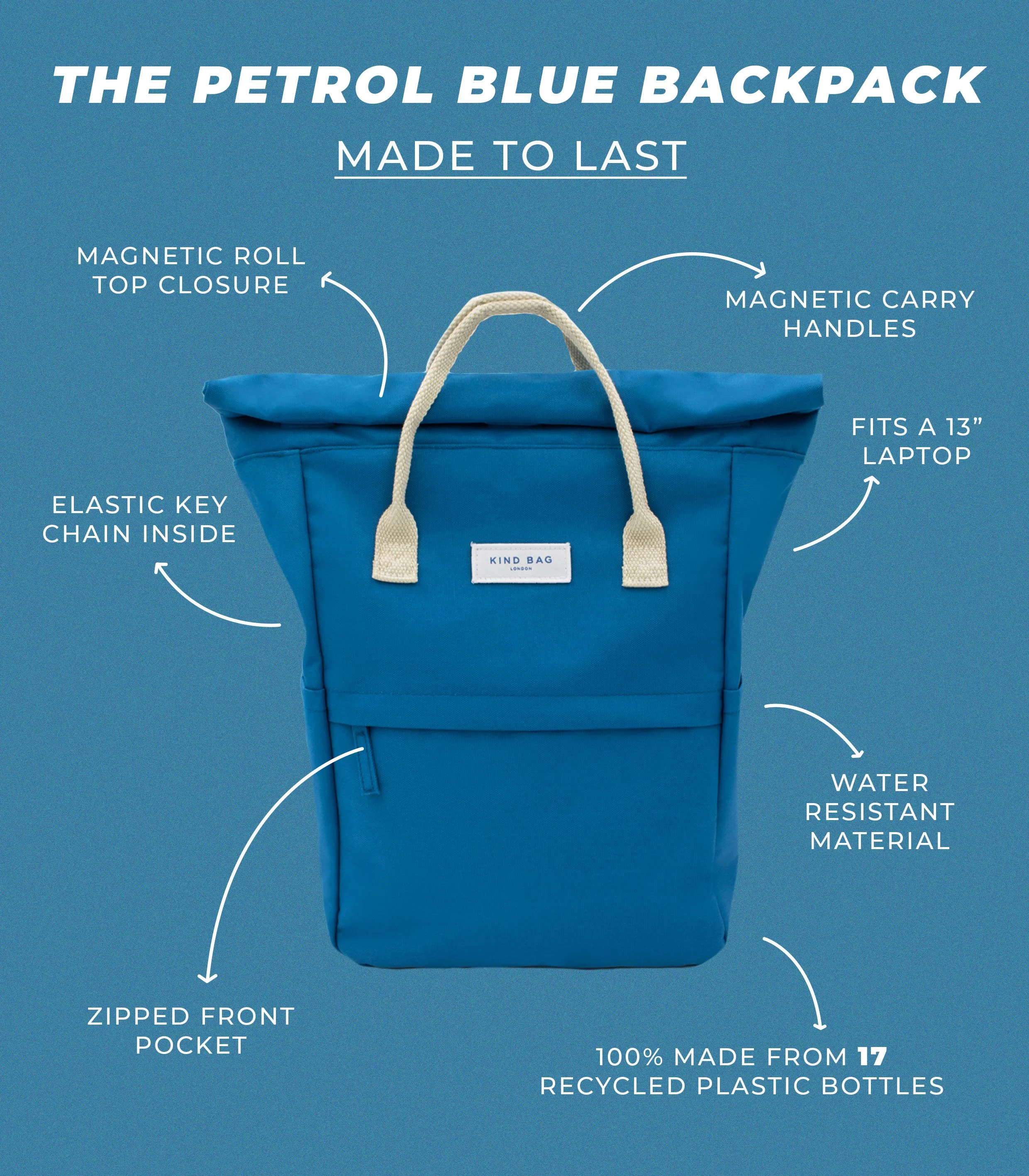 Med Backpack focus.jpg