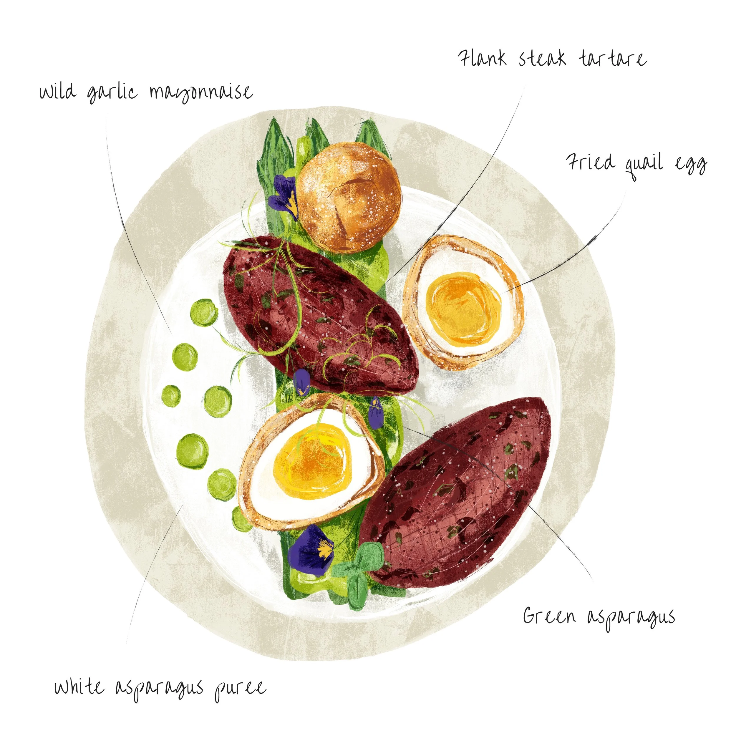 steak tartare rgb.jpg
