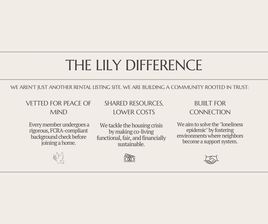 A beige infographic titled "The Lily Difference" with three sections about building a community rooted in trust, focusing on peace of mind, shared resources, and connection. Each section has a small icon: a leaf, a dollar bill, and a handshake.