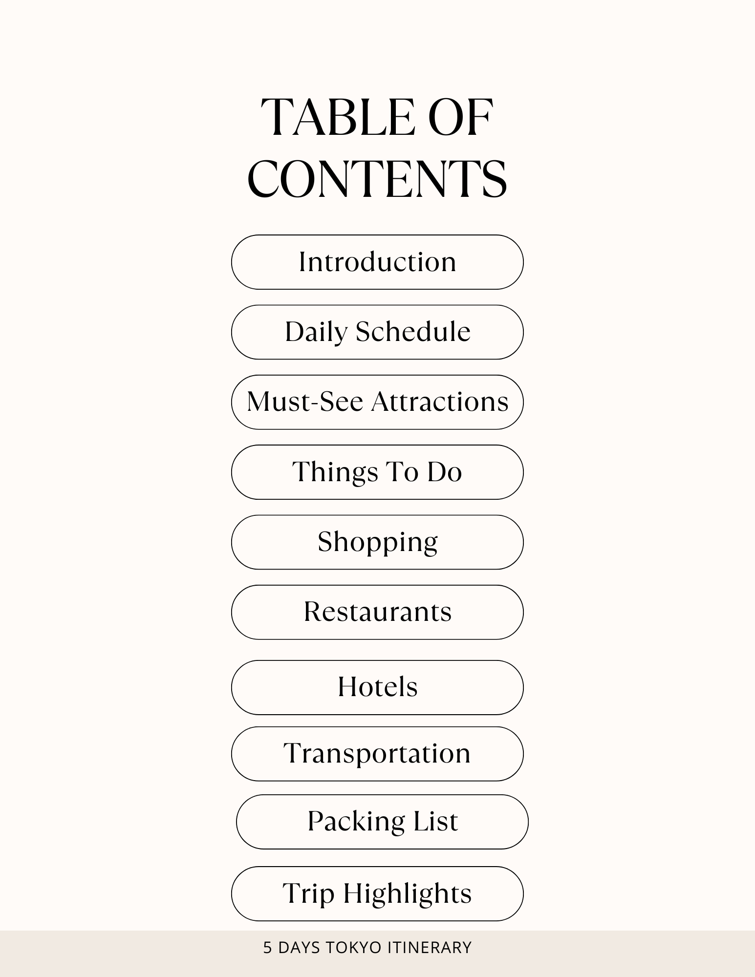 Table of Contents.png