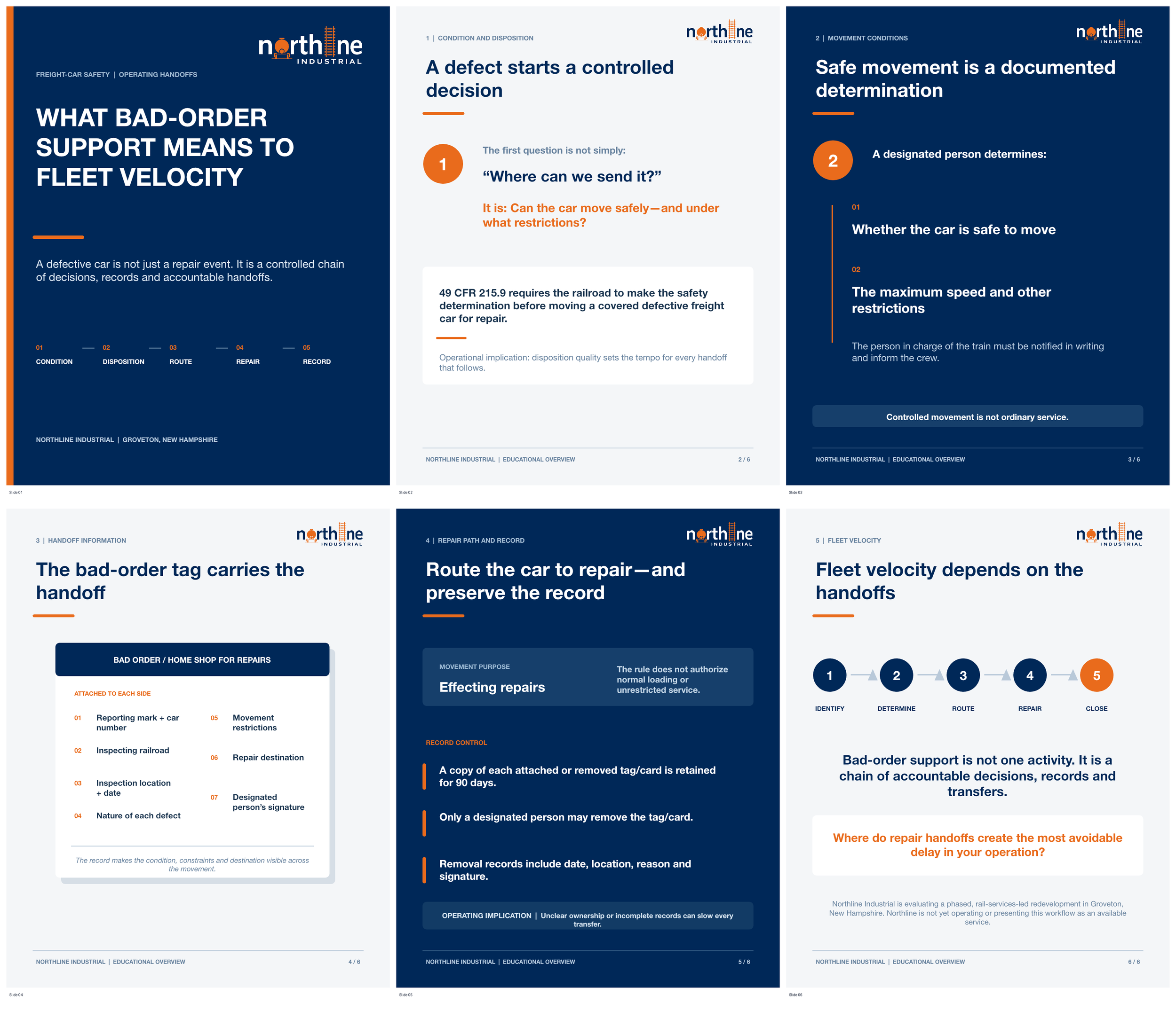 What Bad-Order Support Means to Fleet Velocity