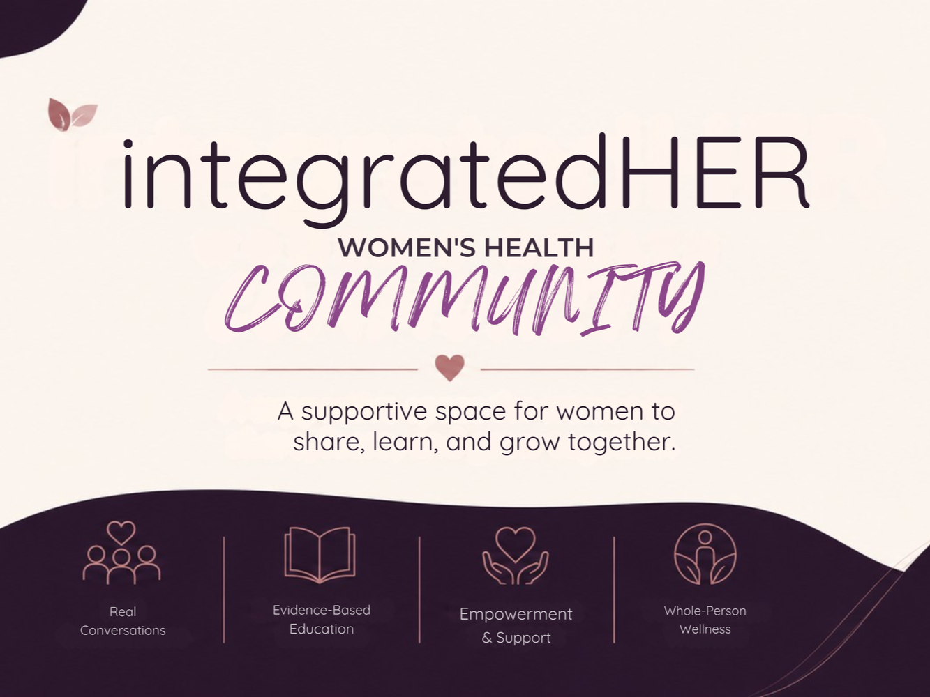 A promotional graphic for integratedHER Women's Health Community featuring a supportive space for women to share, learn, and grow together with icons representing real conversations, evidence-based education, empowerment and support, and whole-person wellness.