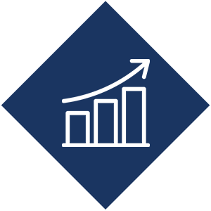 municipal utility future growth