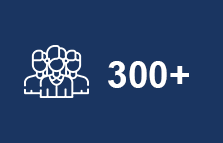 300+ years combined Industry Experience