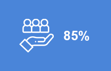 85% Employee retention rate