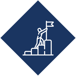 Investment in Growth