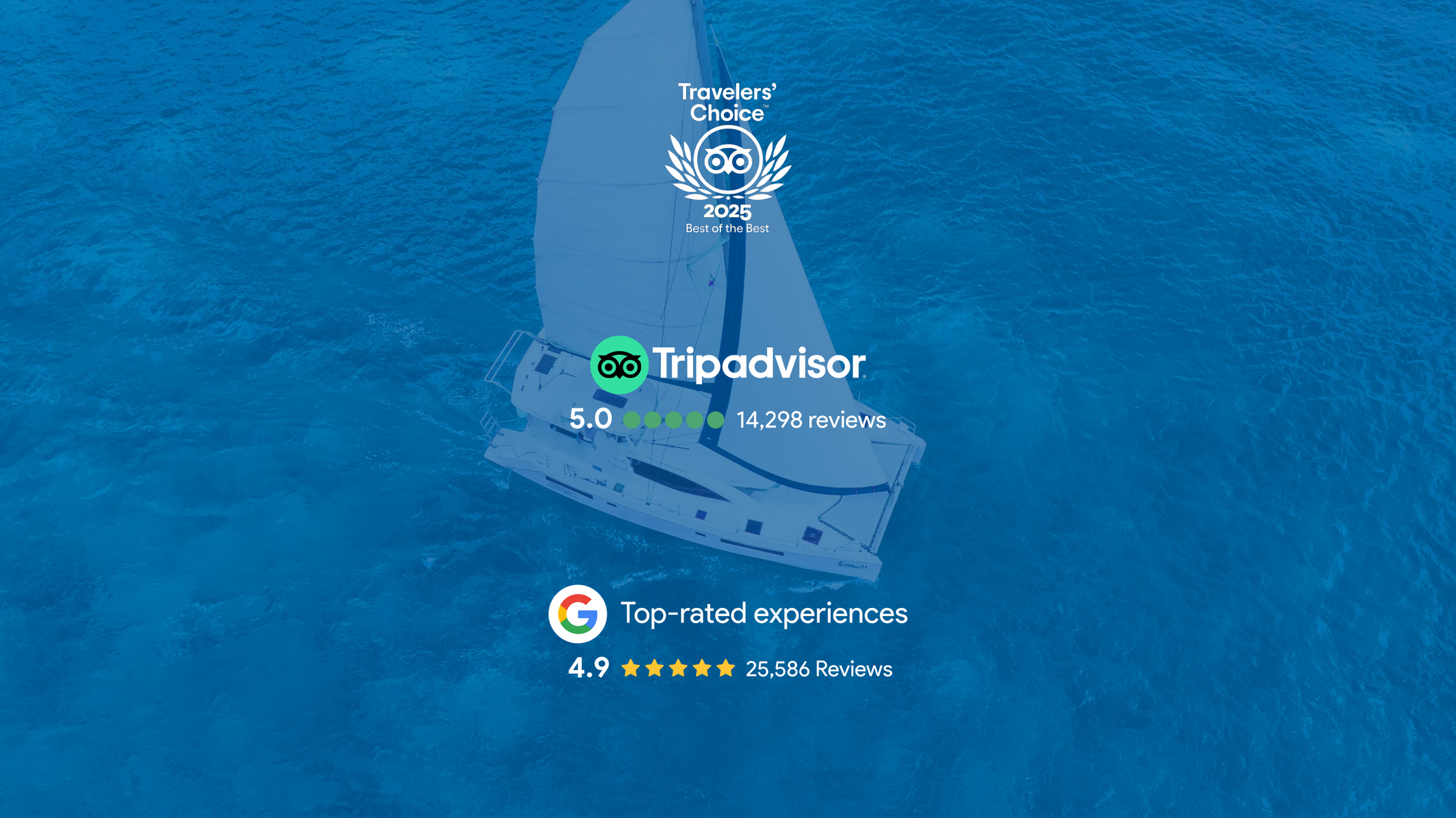 An aerial view of a sailboat cruising on the ocean with blue water, overlaid with logos and ratings of TripAdvisor, Google, and Travelers' Choice awards.
