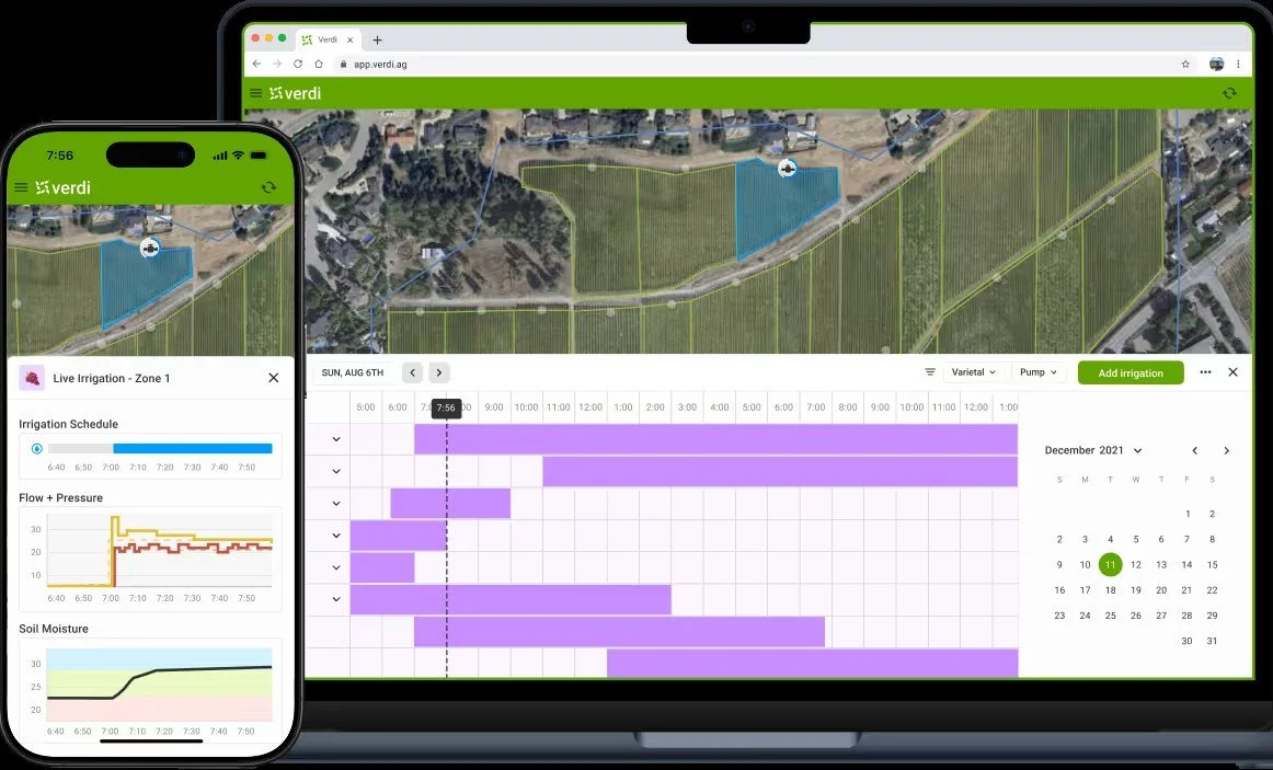 Irrigation Automation